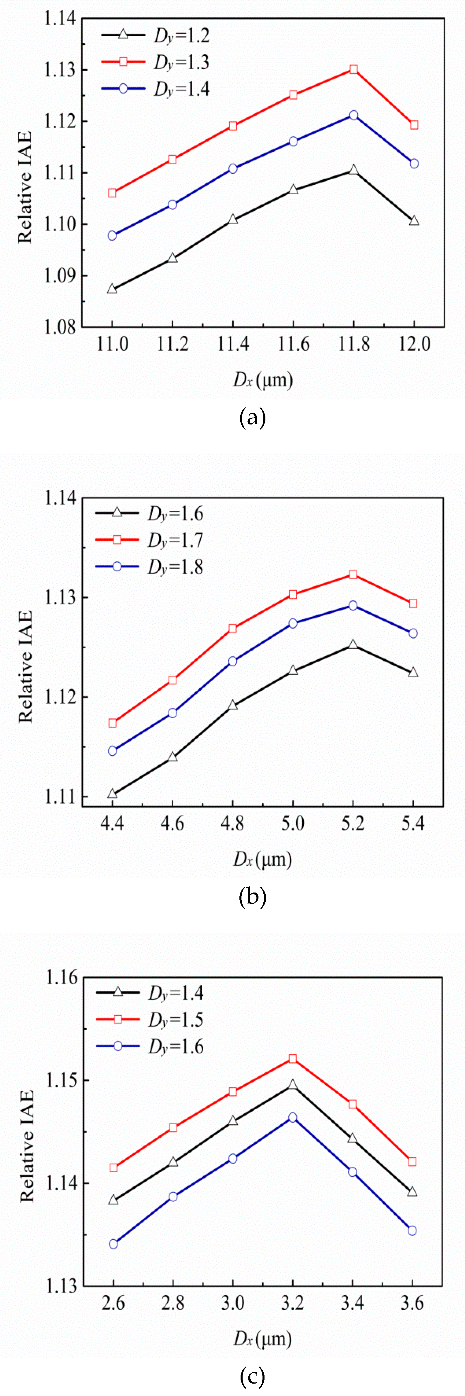Applsci 10 02966 g005