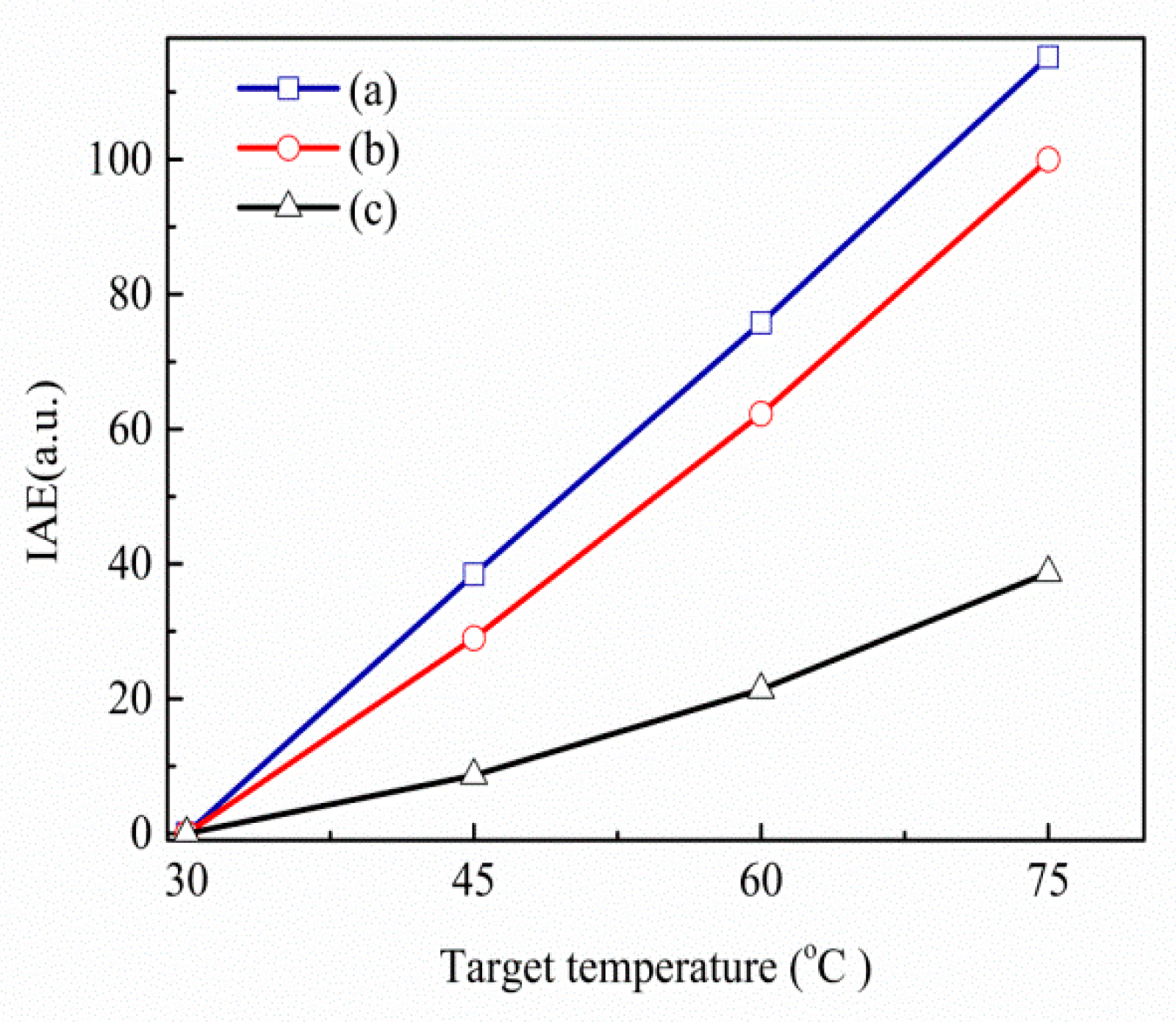 Applsci 10 02966 g006