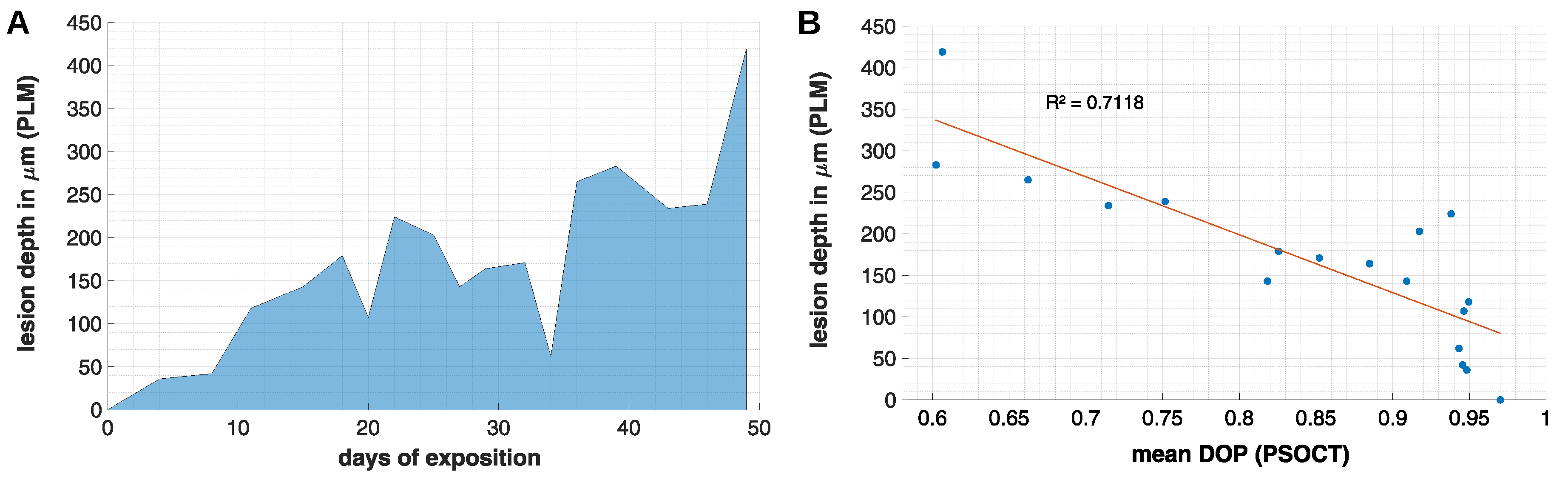 Applsci 10 02971 g004