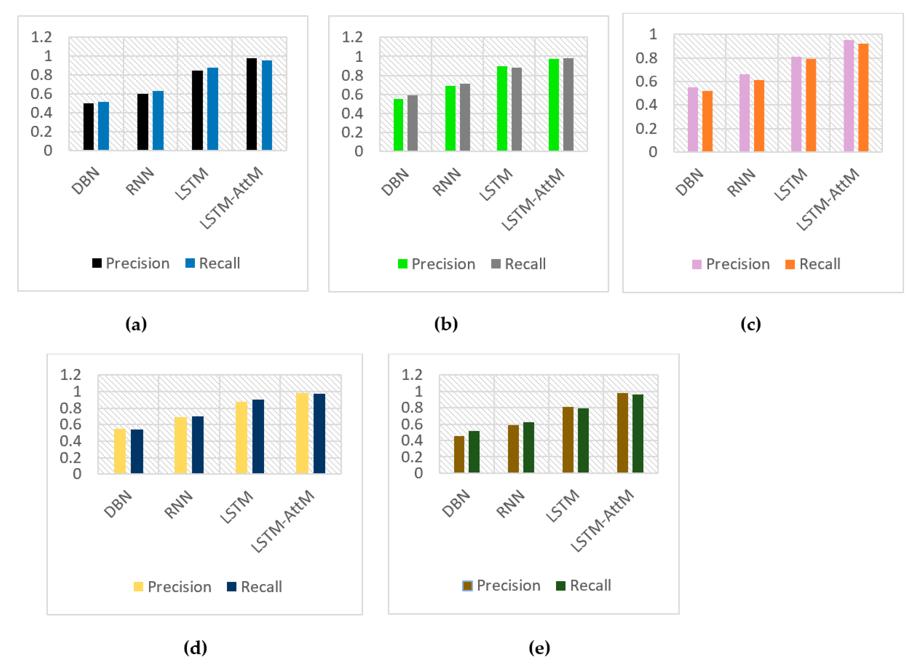 Applsci 10 02973 g010 Applsci 10 02973 g010