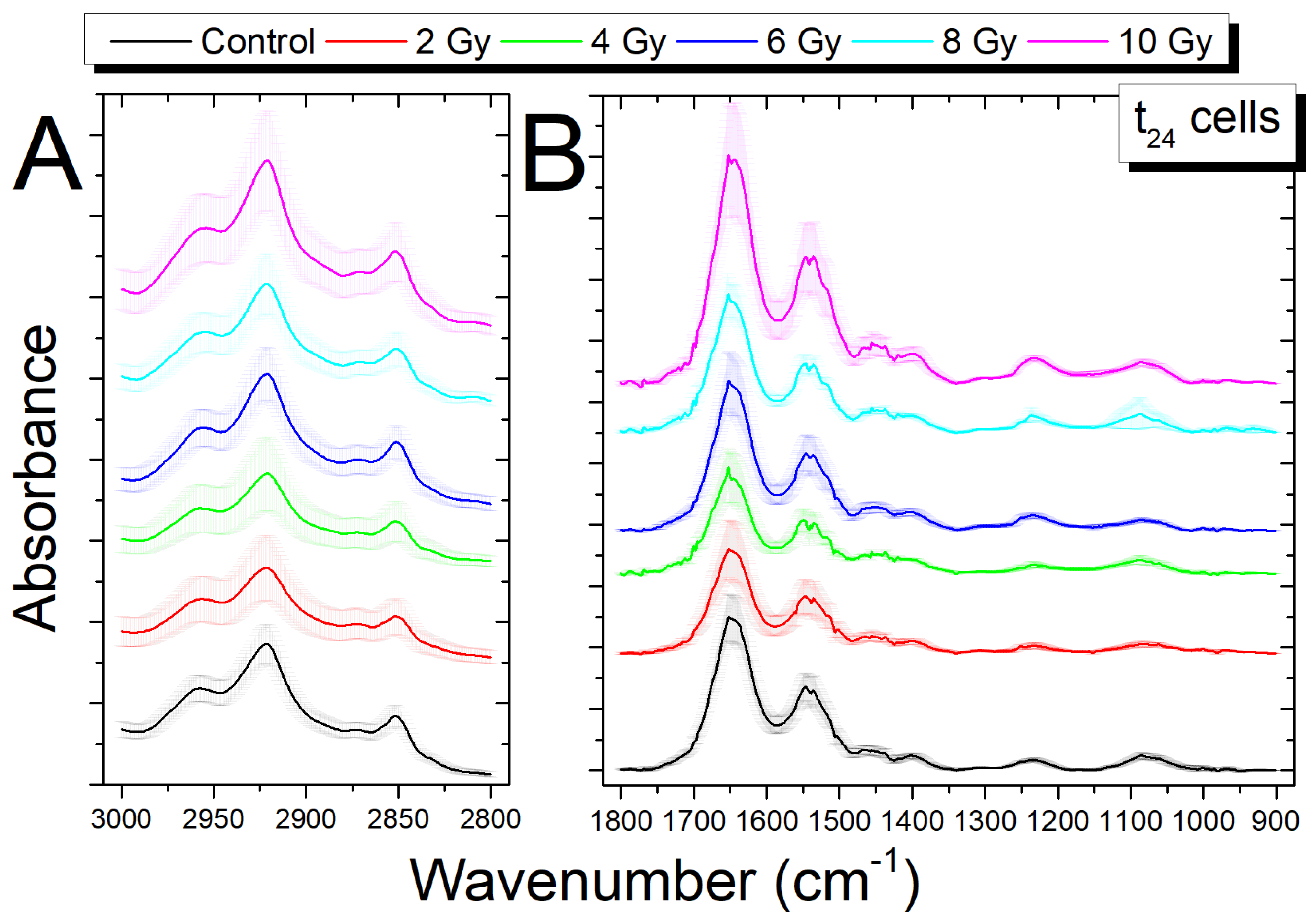 Applsci 10 02974 g004 Applsci 10 02974 g004