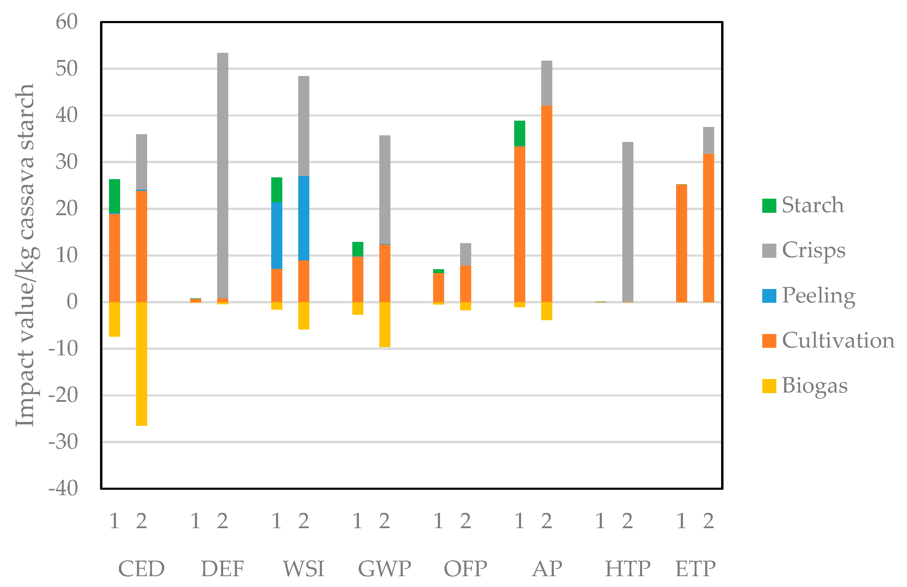 Applsci 10 02975 g003