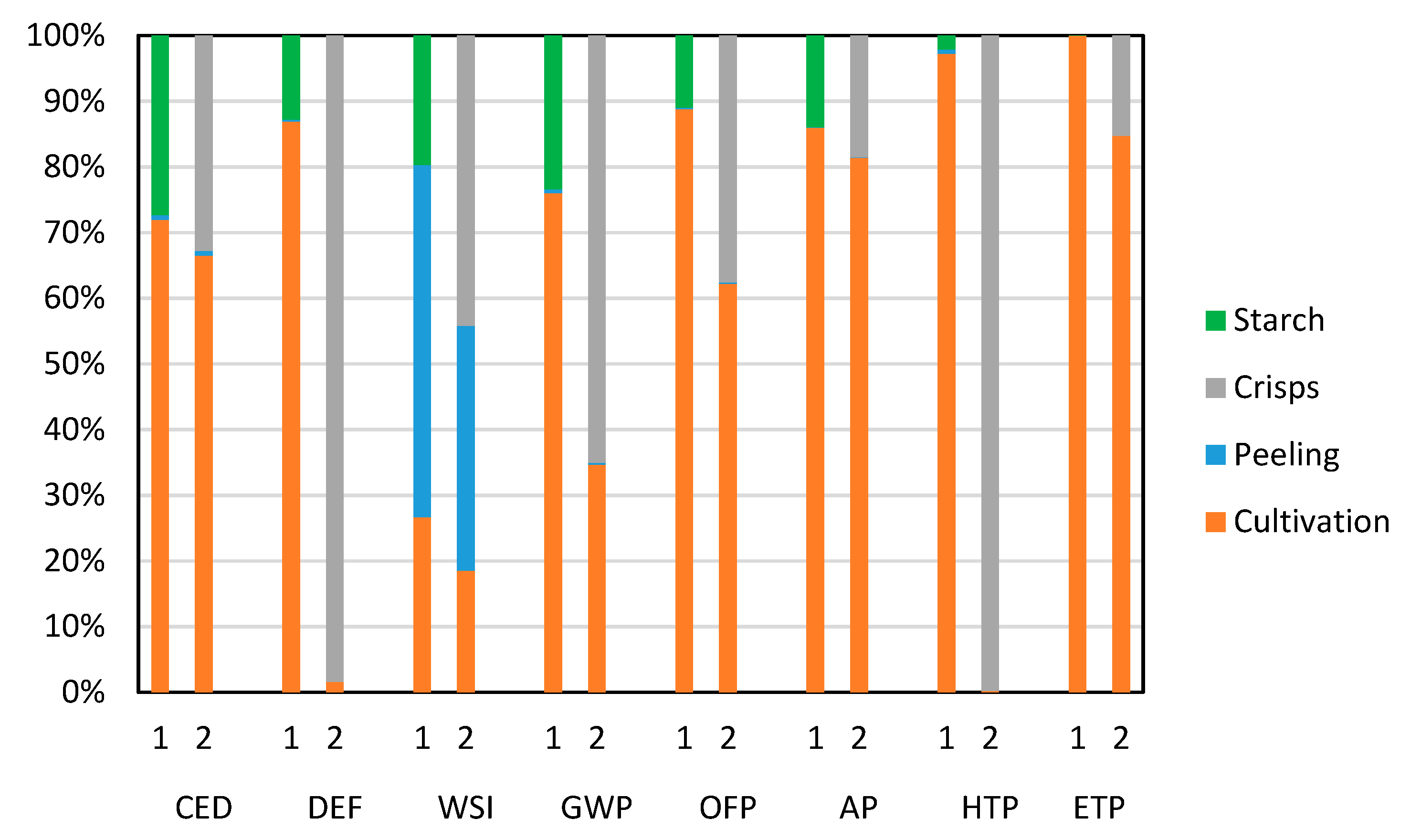 Applsci 10 02975 g004