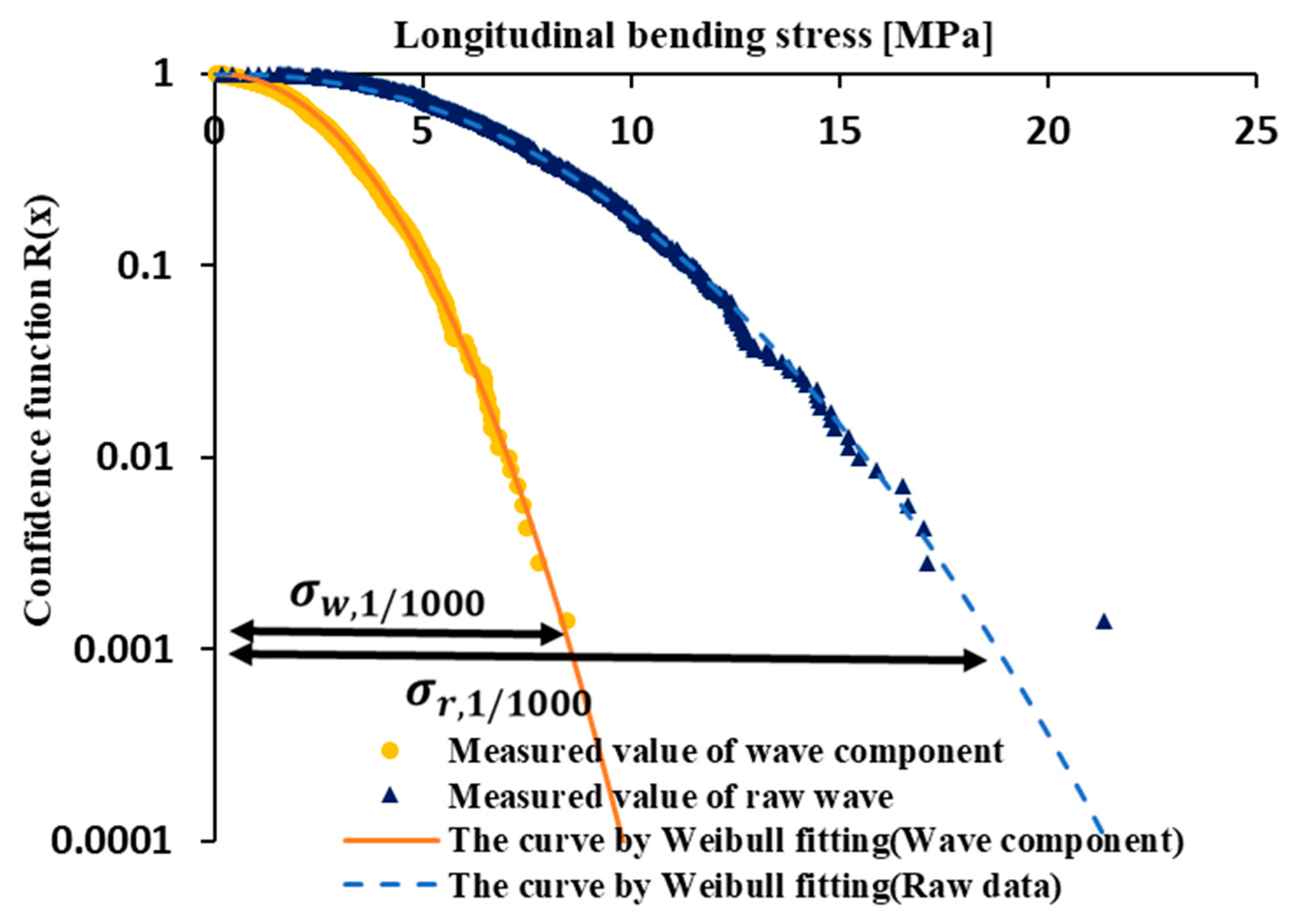Applsci 10 02978 g005