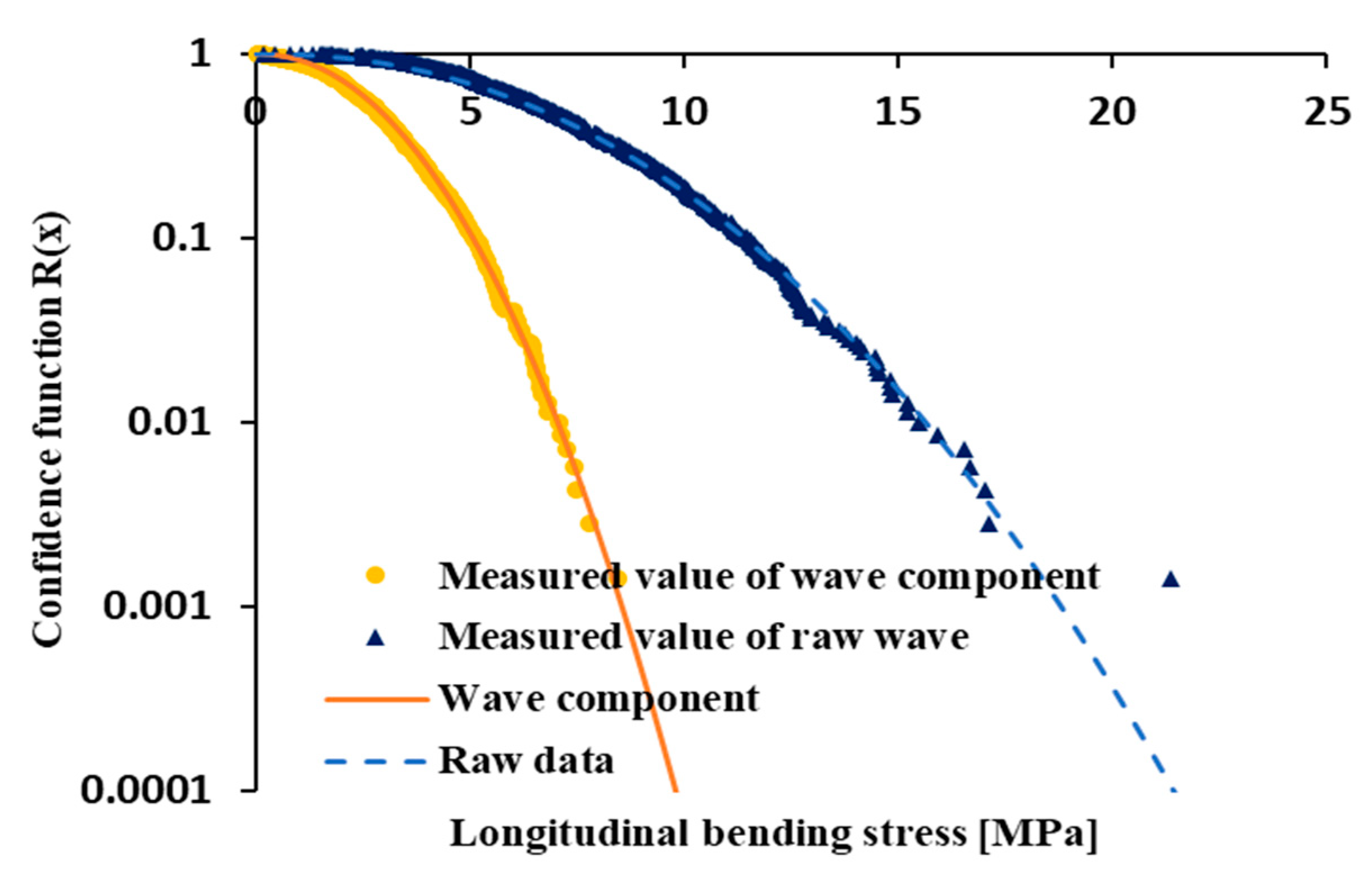 Applsci 10 02978 g010