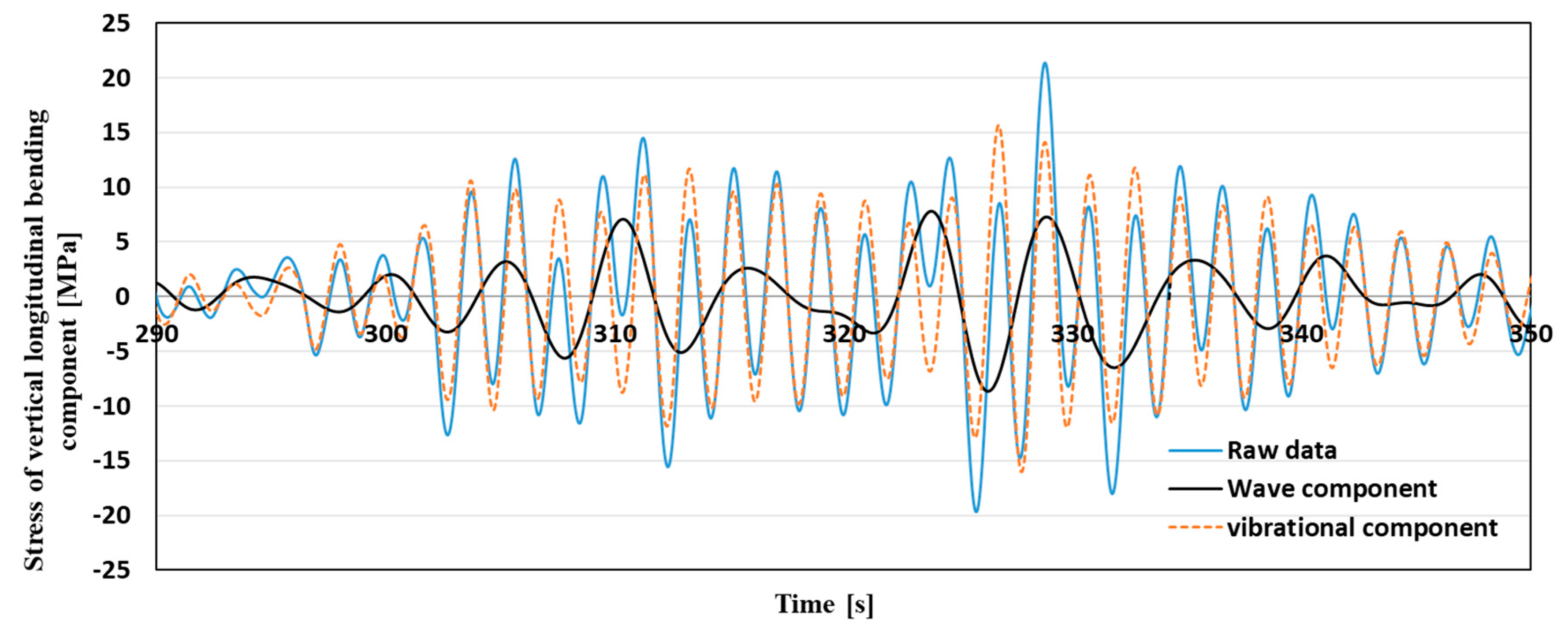 Applsci 10 02978 g011