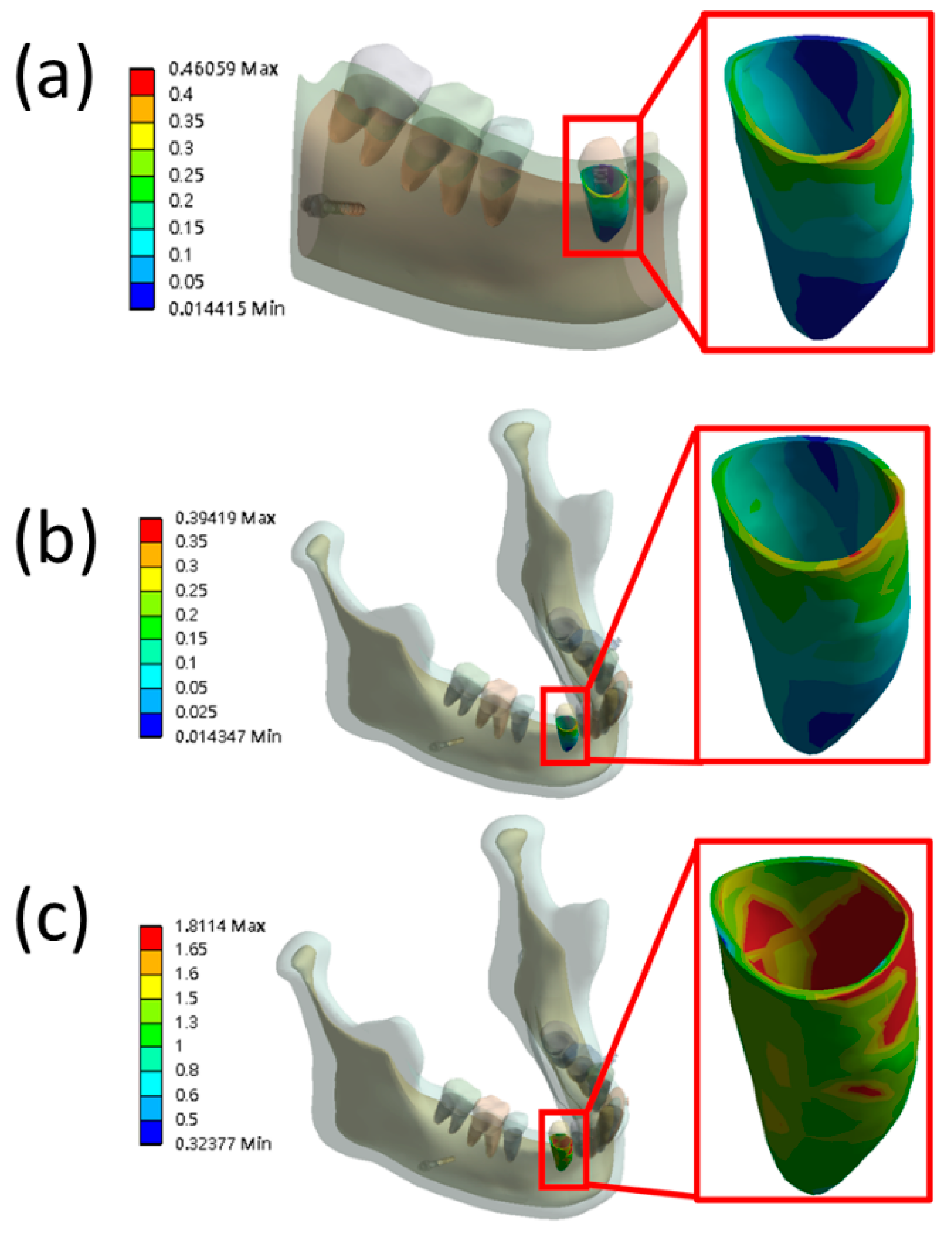 Applsci 10 02980 g003 Applsci 10 02980 g003