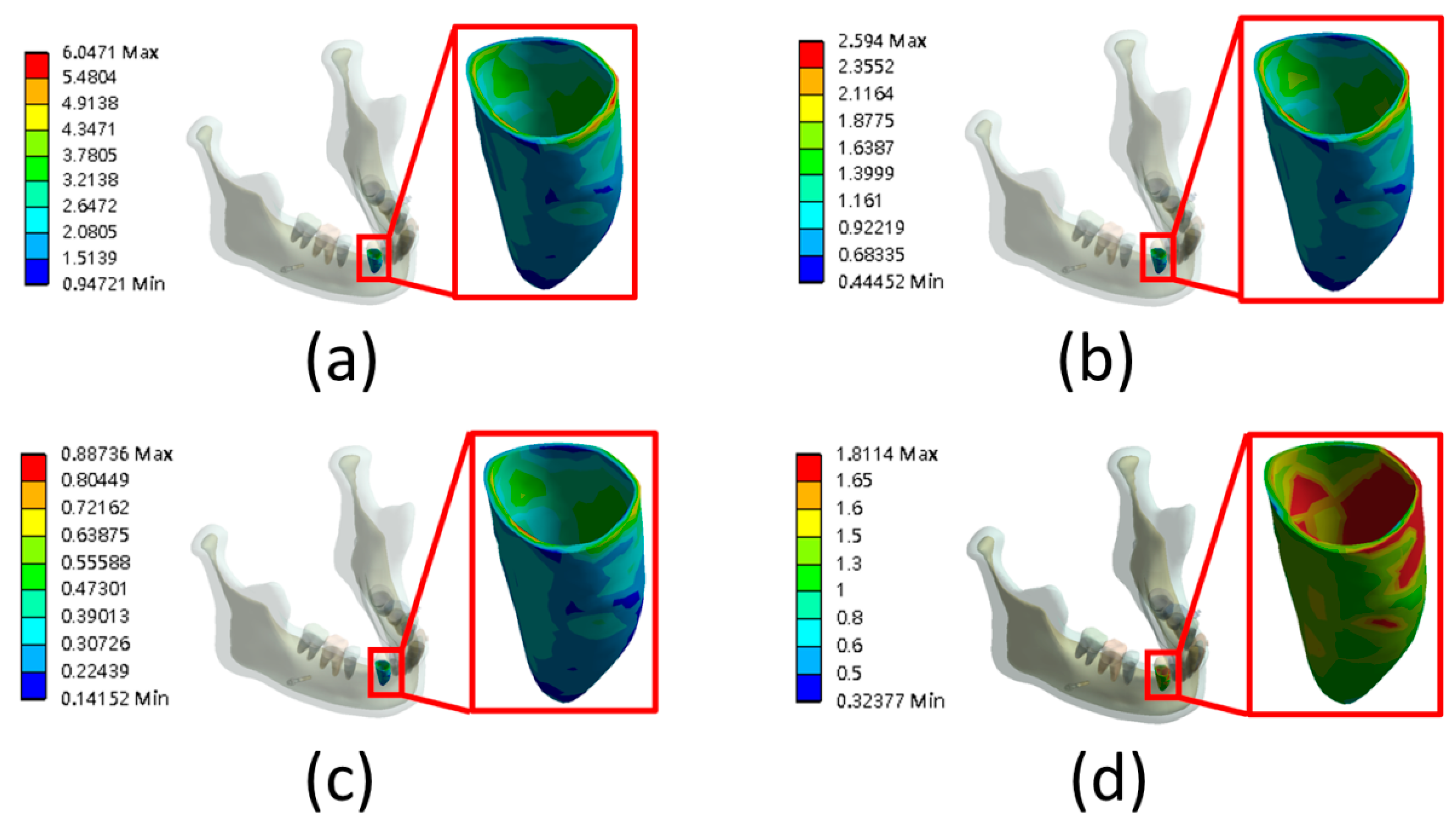 Applsci 10 02980 g004 Applsci 10 02980 g004
