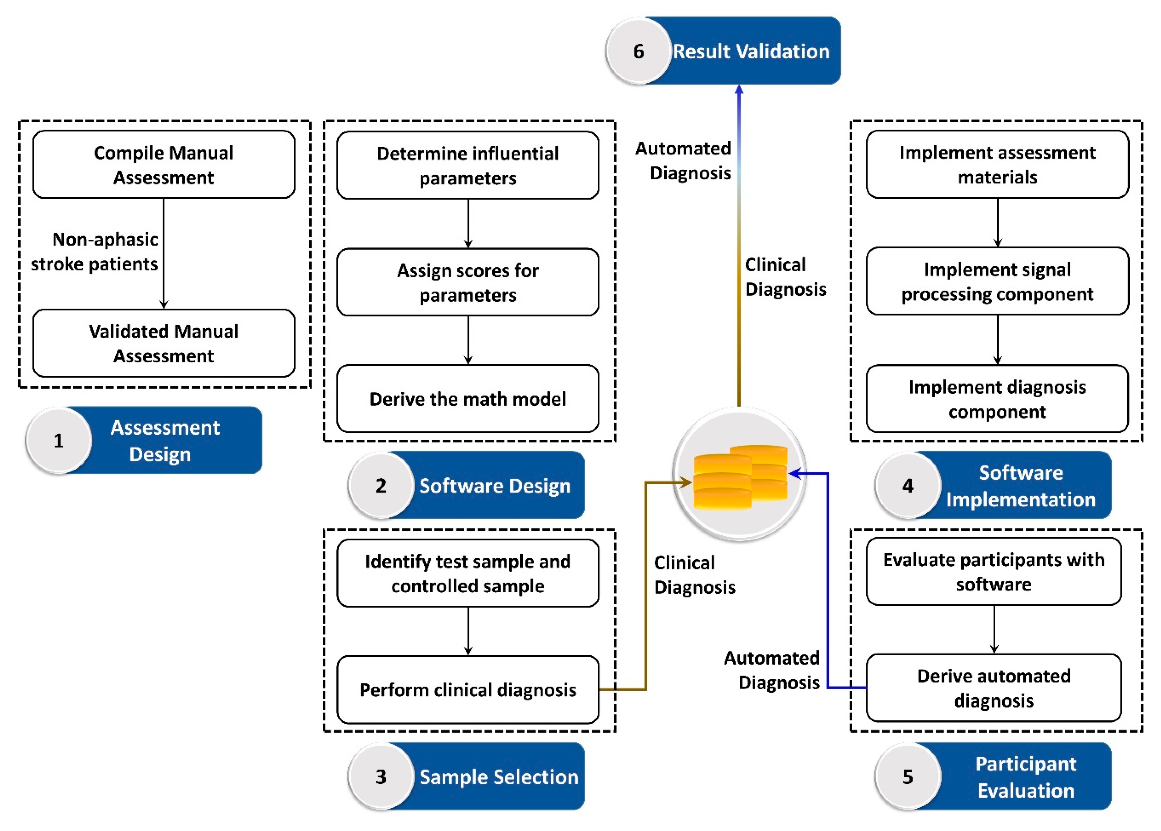 Applsci 10 02984 g001