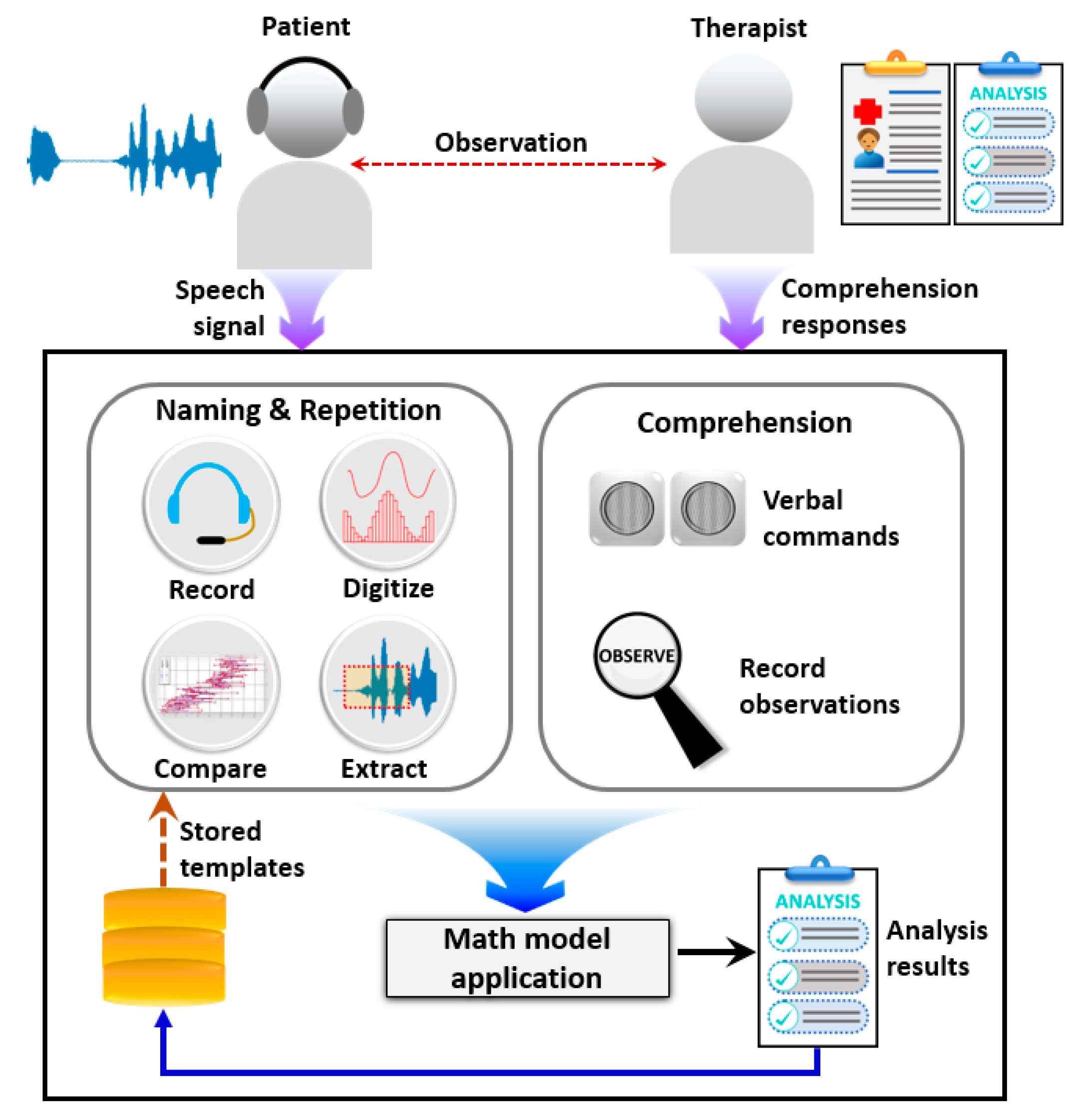 Applsci 10 02984 g002