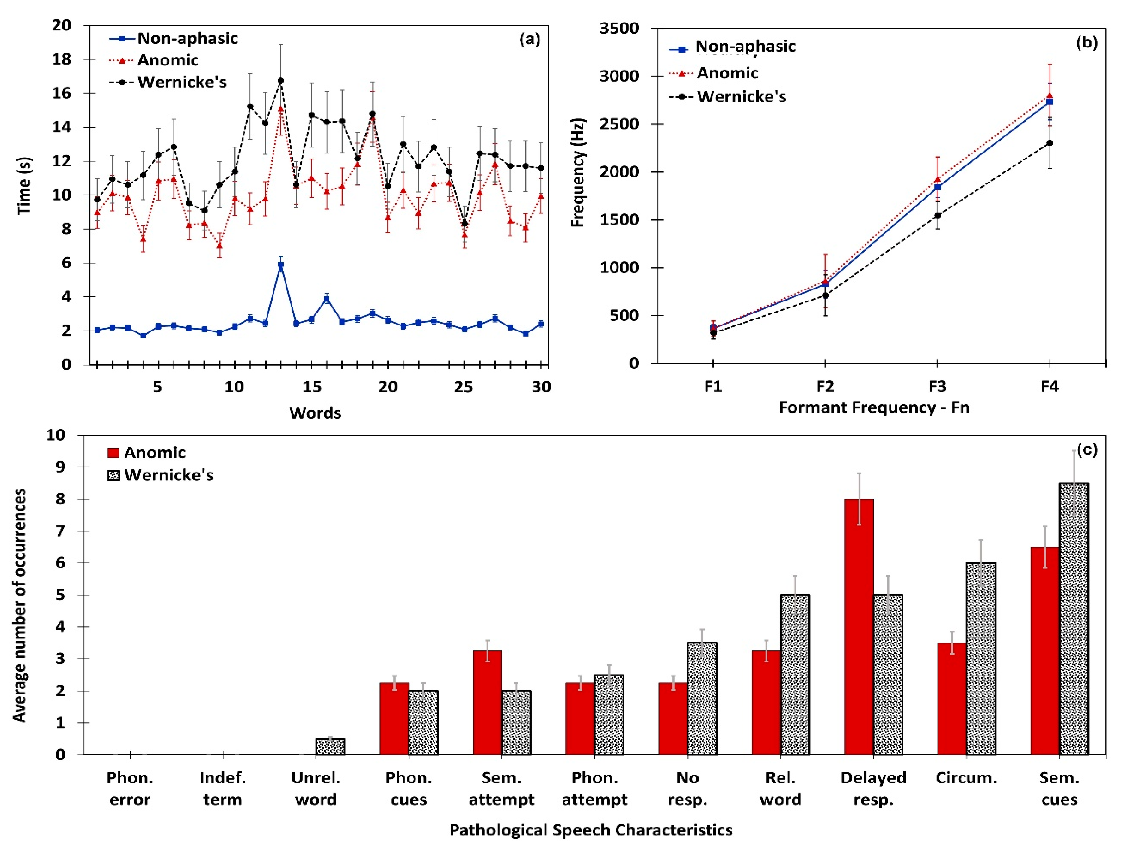 Applsci 10 02984 g004
