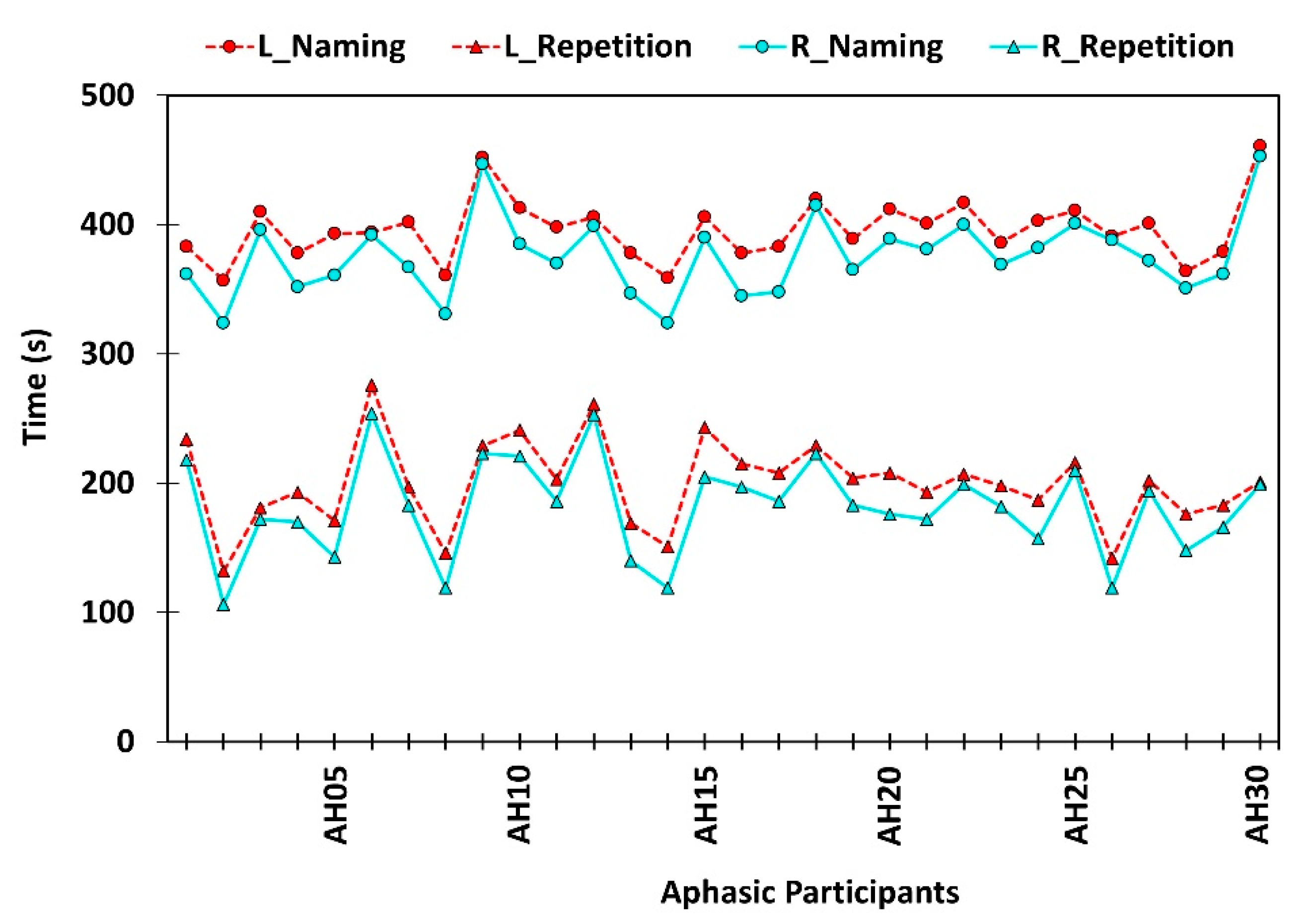Applsci 10 02984 g007