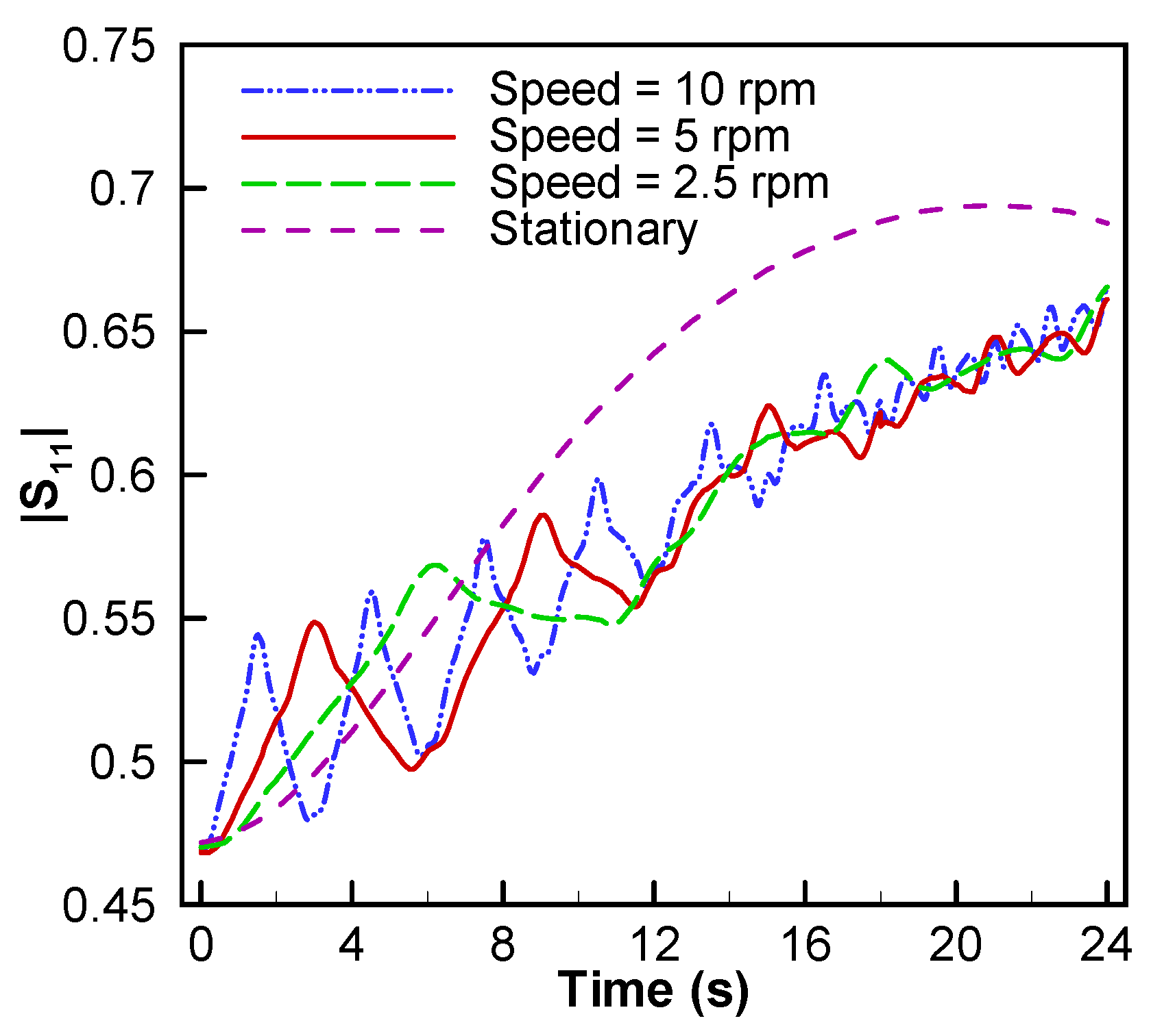 Applsci 10 02985 g010 Applsci 10 02985 g010