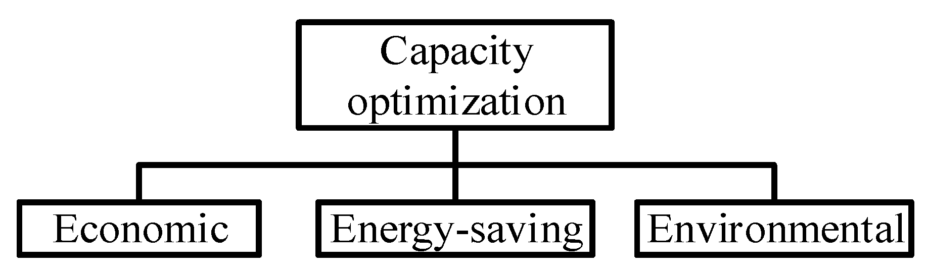 Applsci 10 02990 g002 Applsci 10 02990 g002