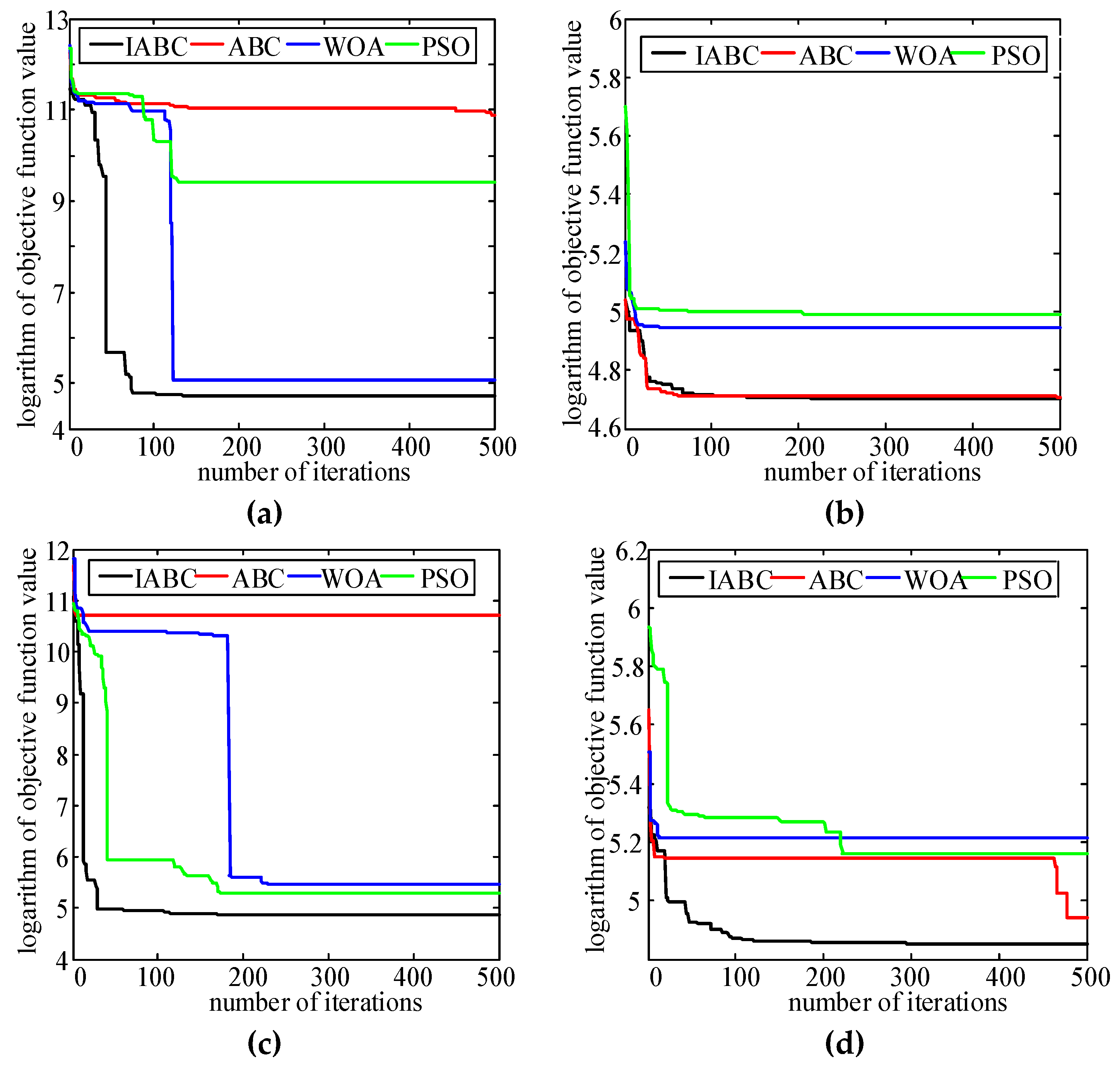 Applsci 10 02990 g010 Applsci 10 02990 g010