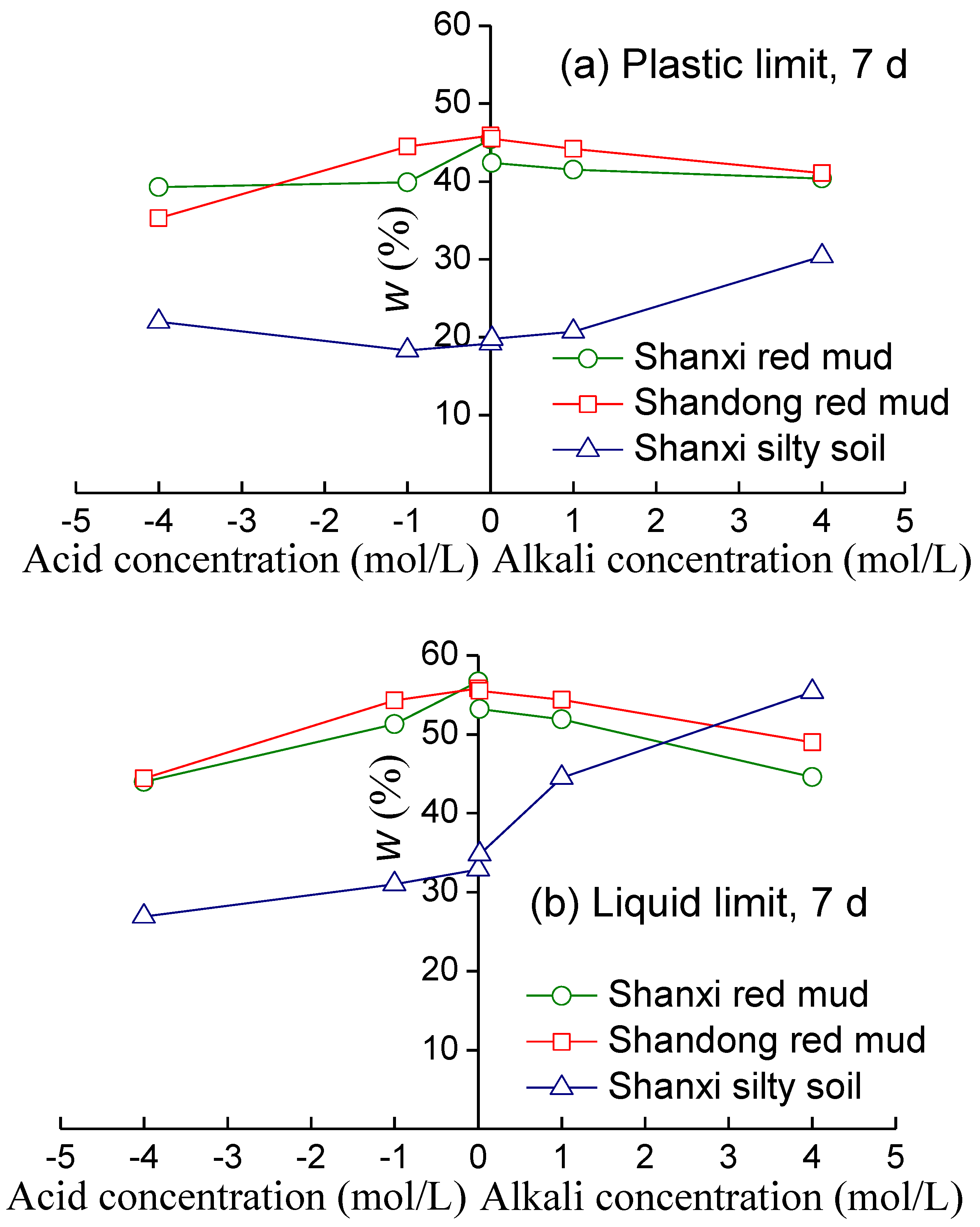 Applsci 10 02993 g002