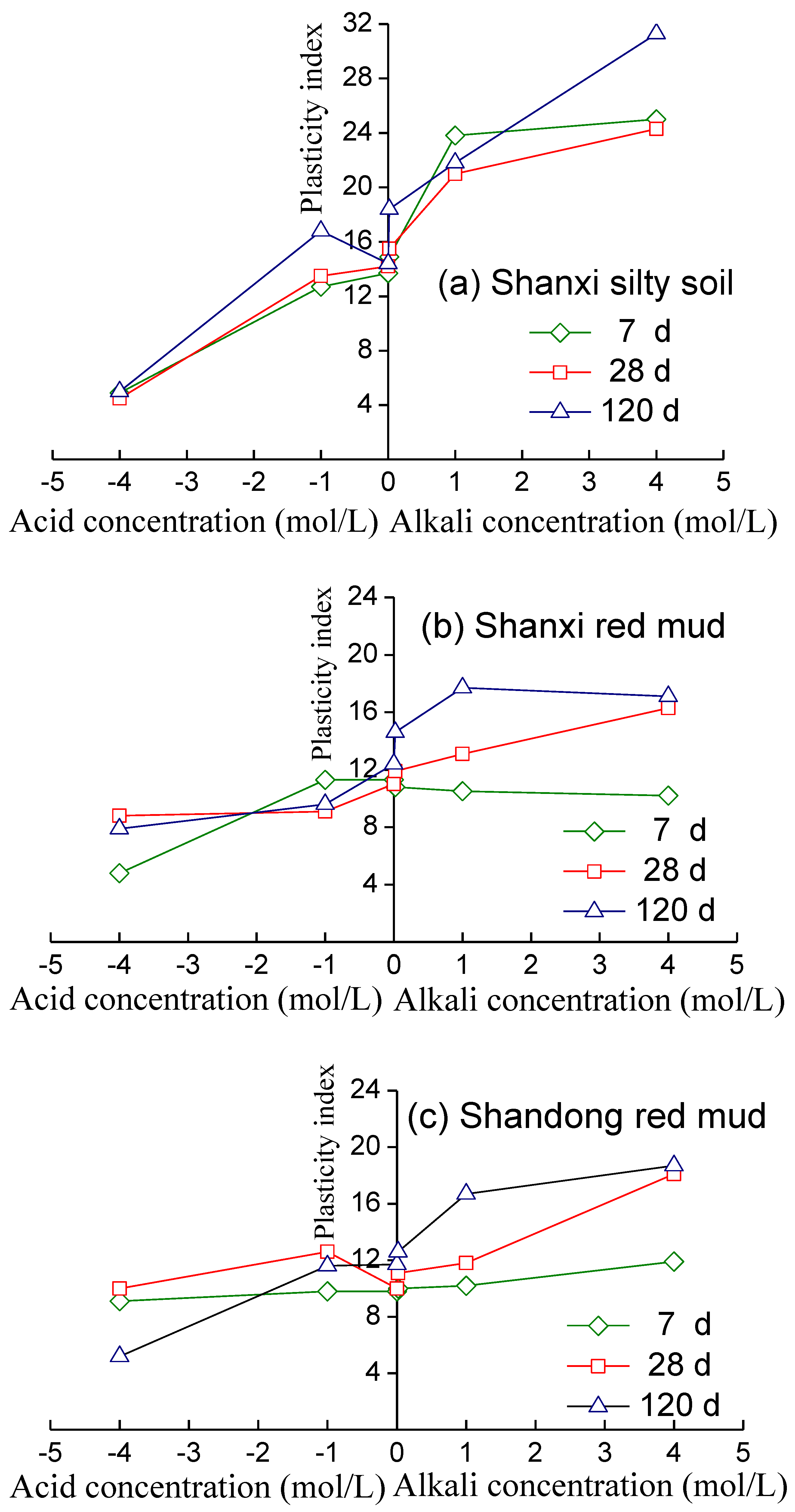 Applsci 10 02993 g003