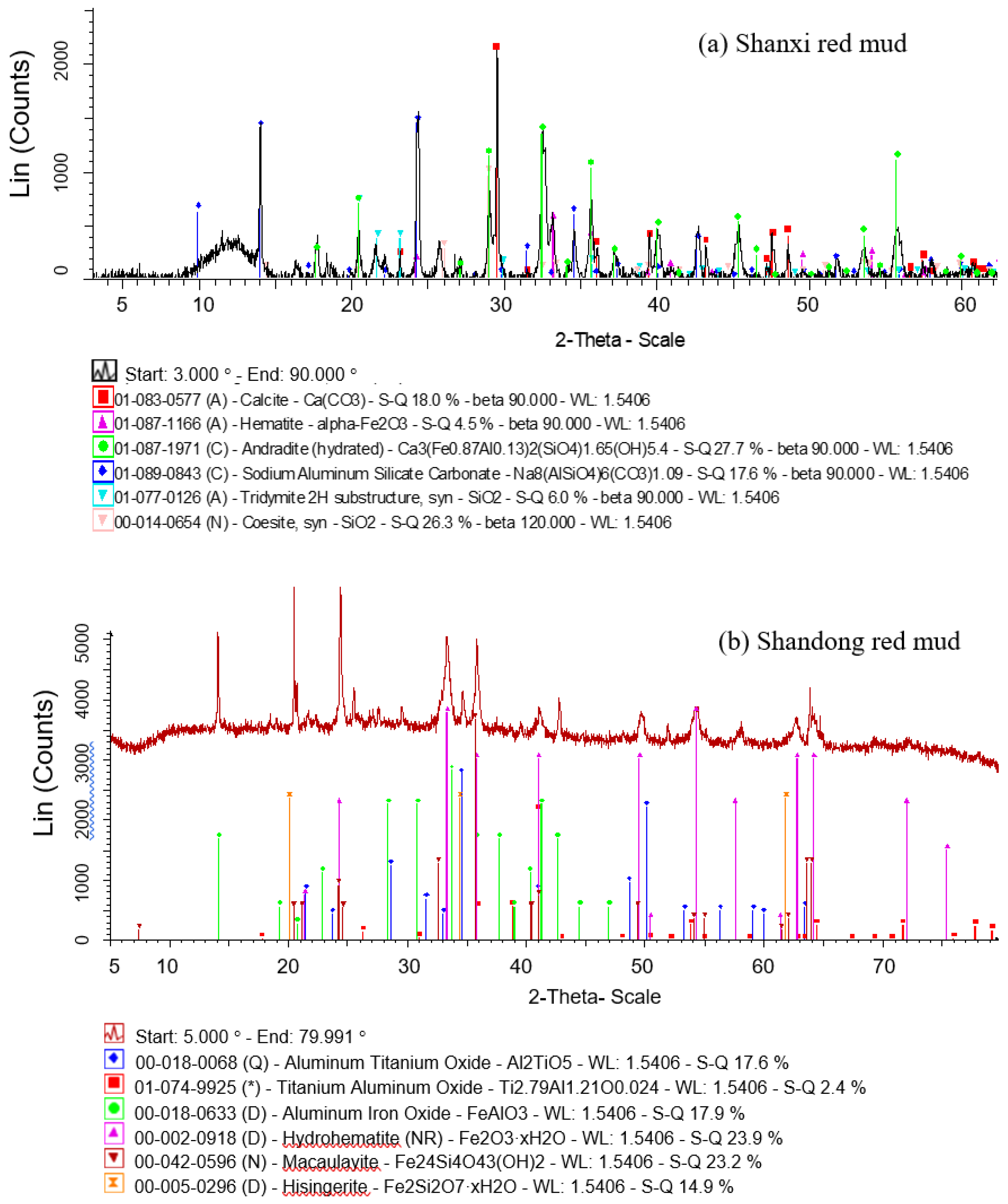 Applsci 10 02993 g004