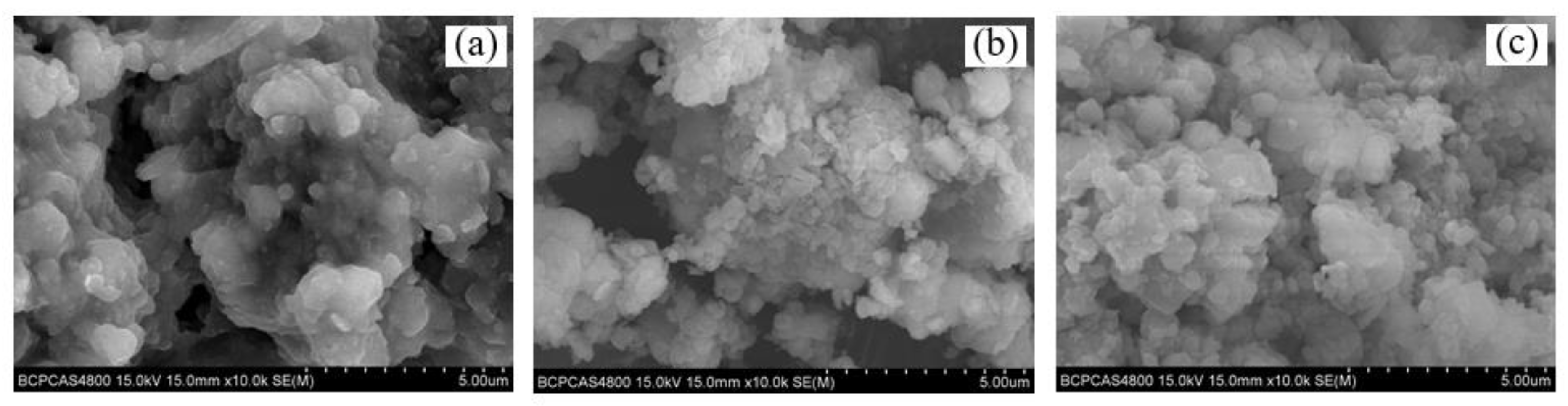 Applsci 10 02993 g006