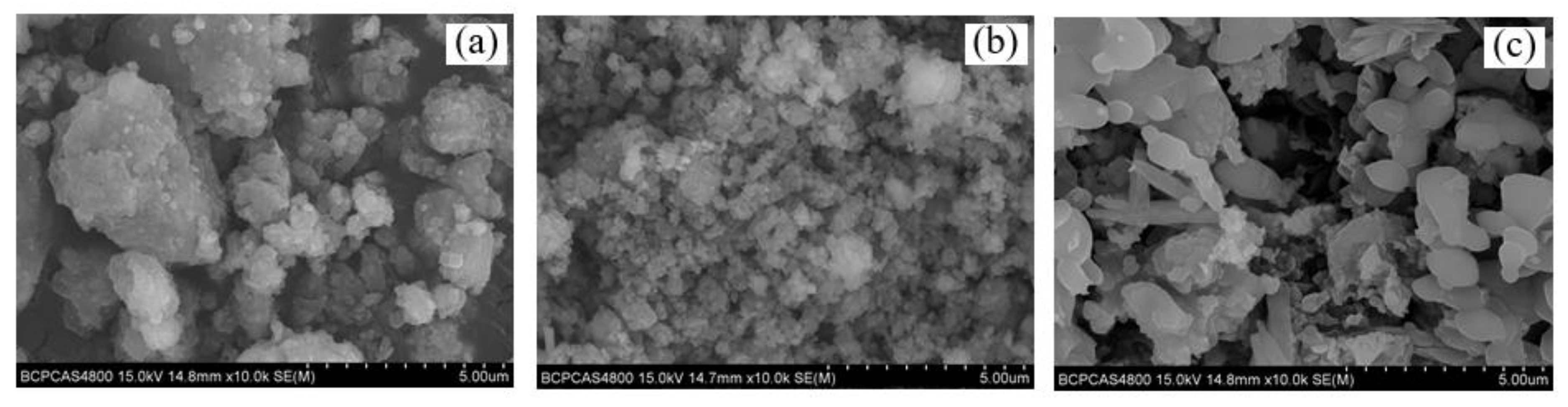 Applsci 10 02993 g007