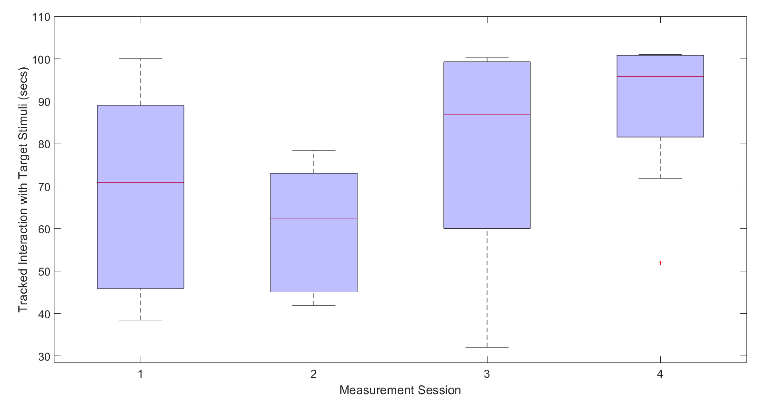 Applsci 10 02996 g008 Applsci 10 02996 g008