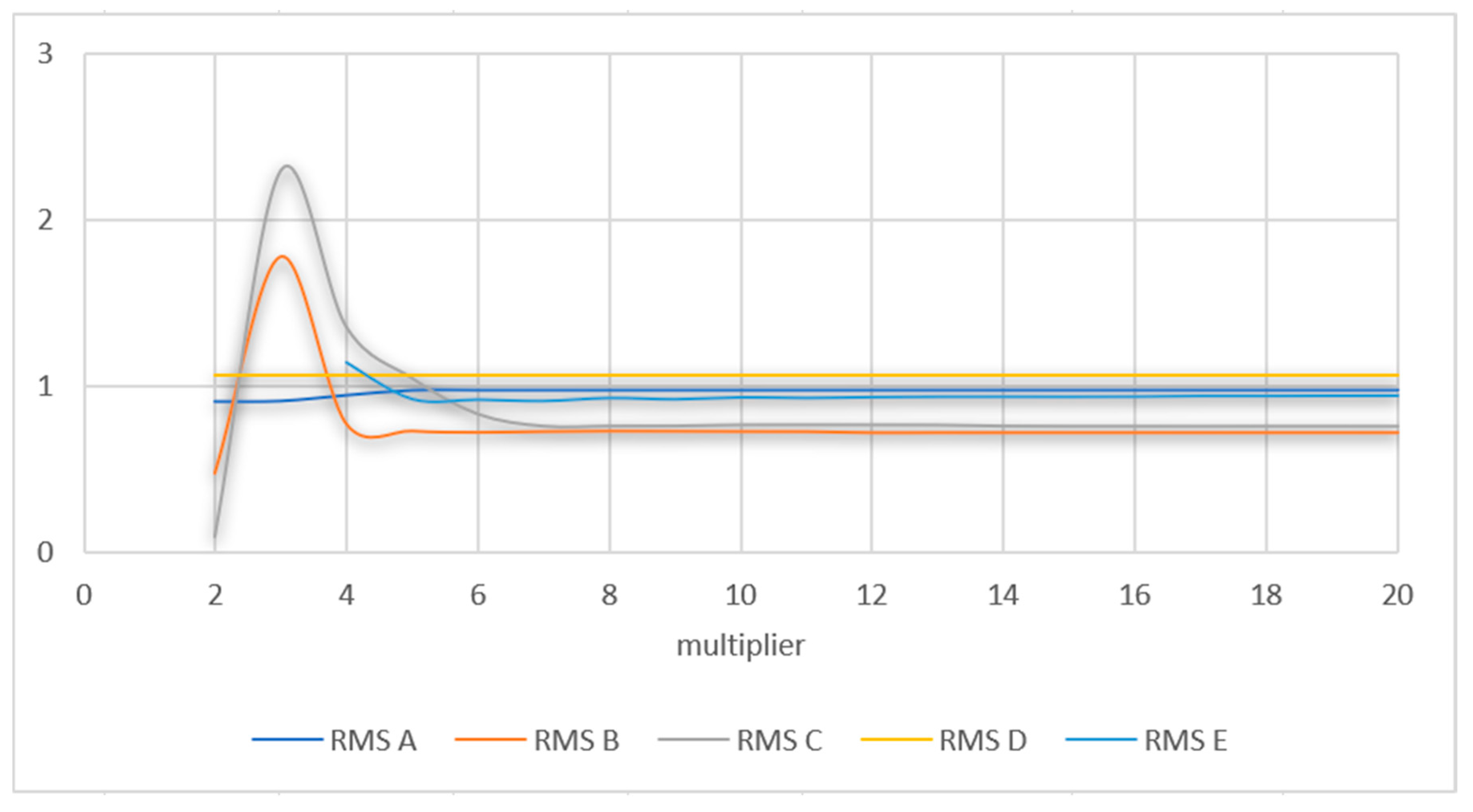 Applsci 10 03004 g006 Applsci 10 03004 g006