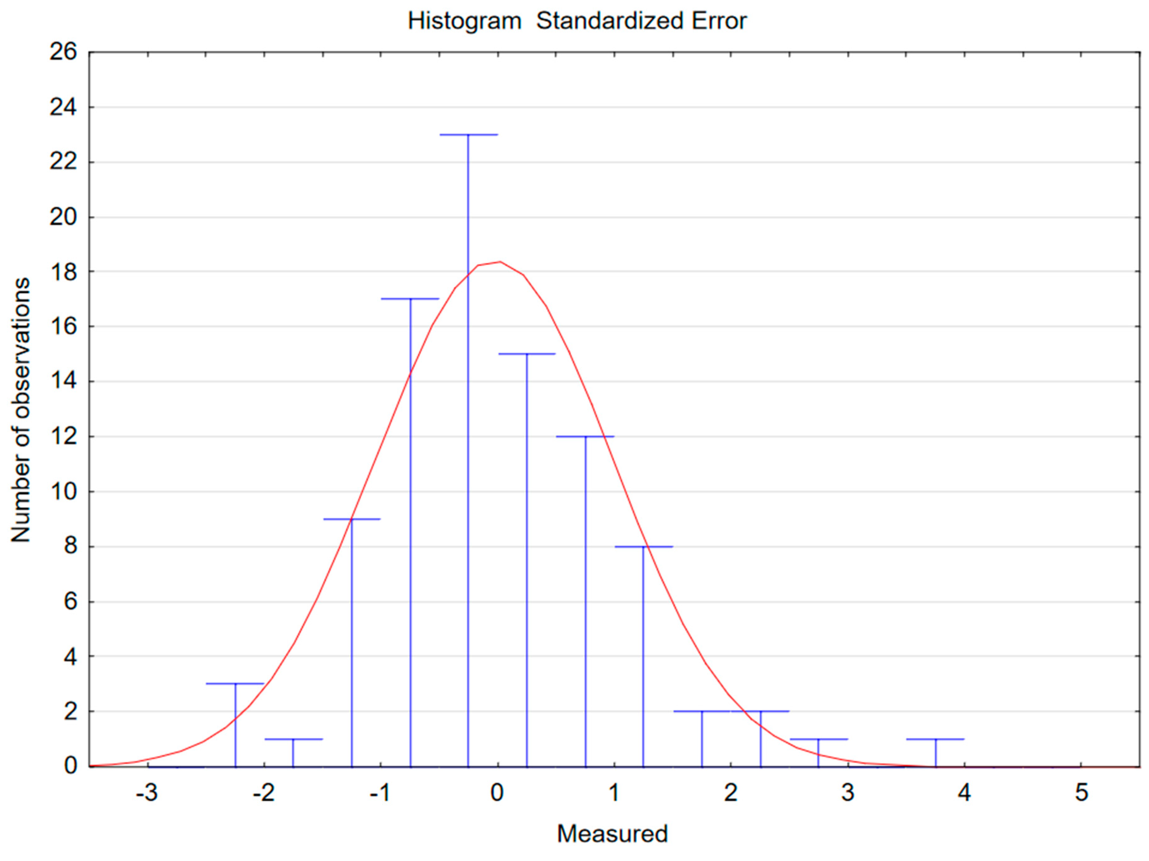 Applsci 10 03004 g009 Applsci 10 03004 g009