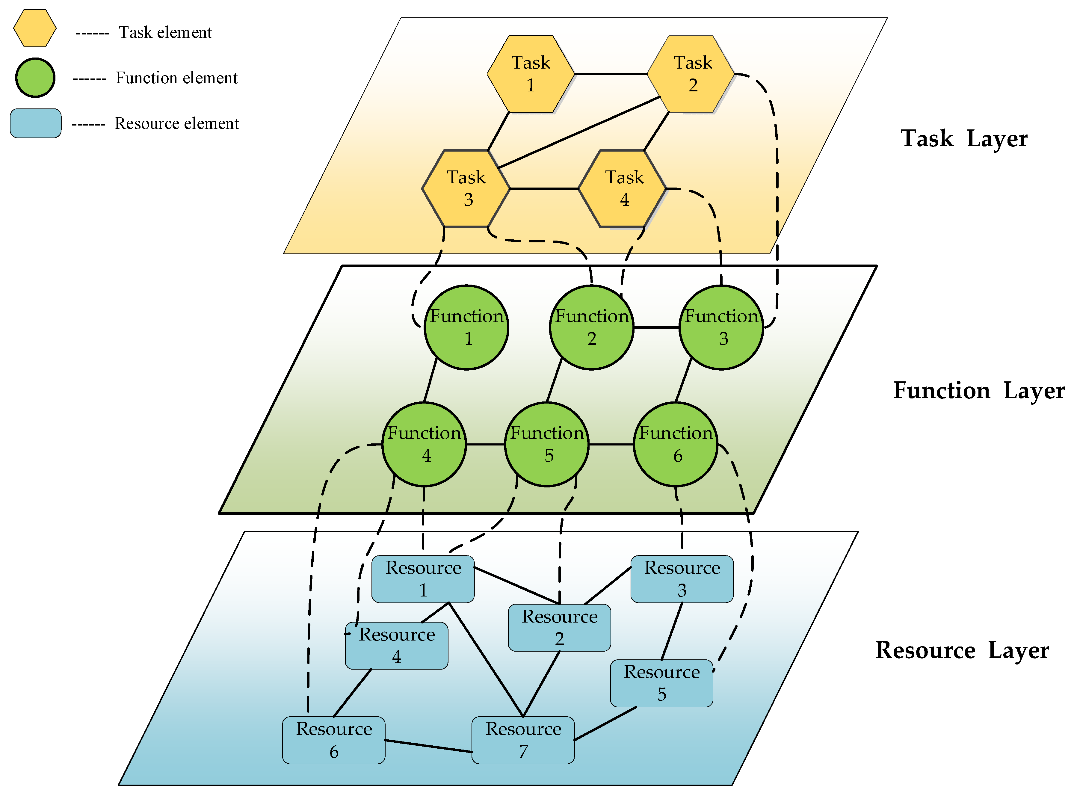 Applsci 10 03007 g001