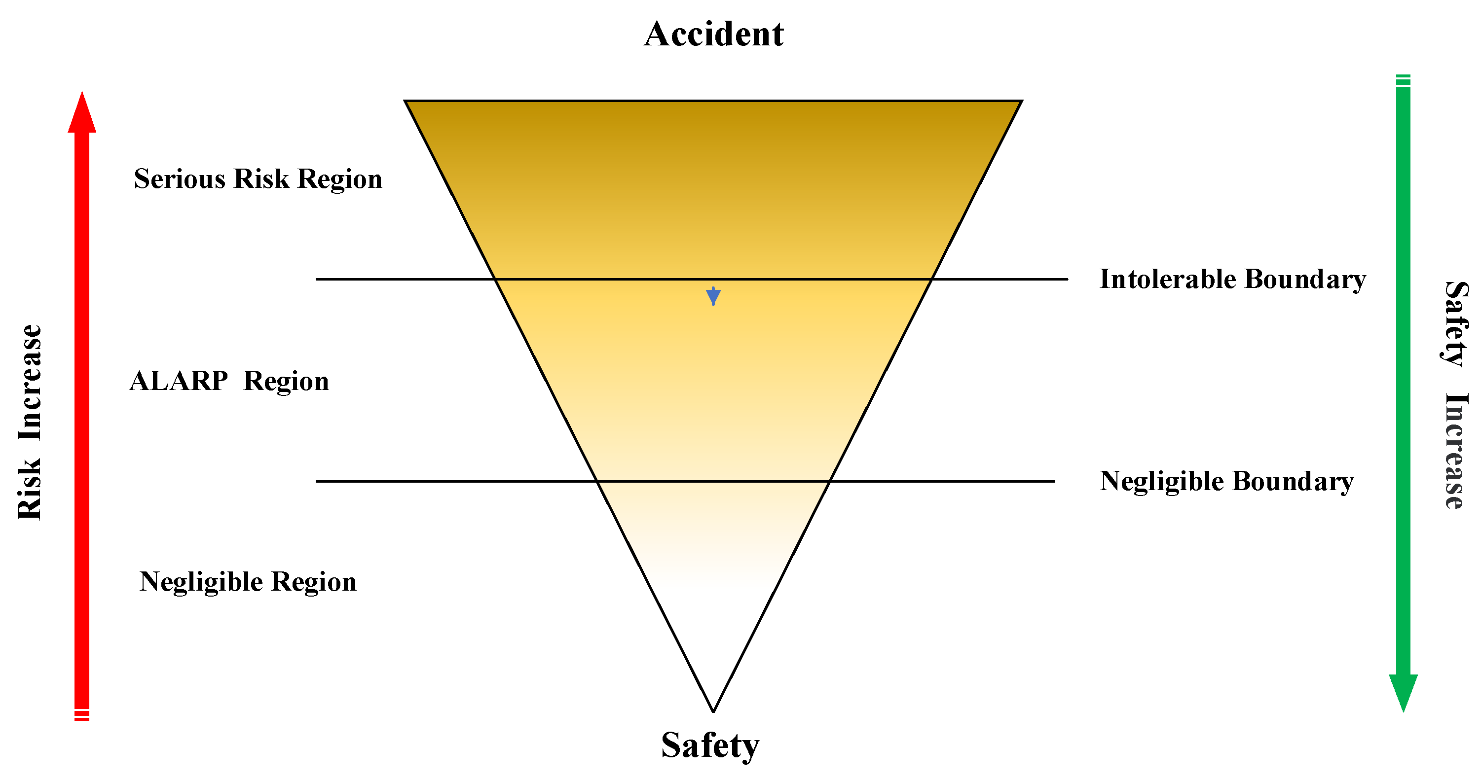 Applsci 10 03007 g004