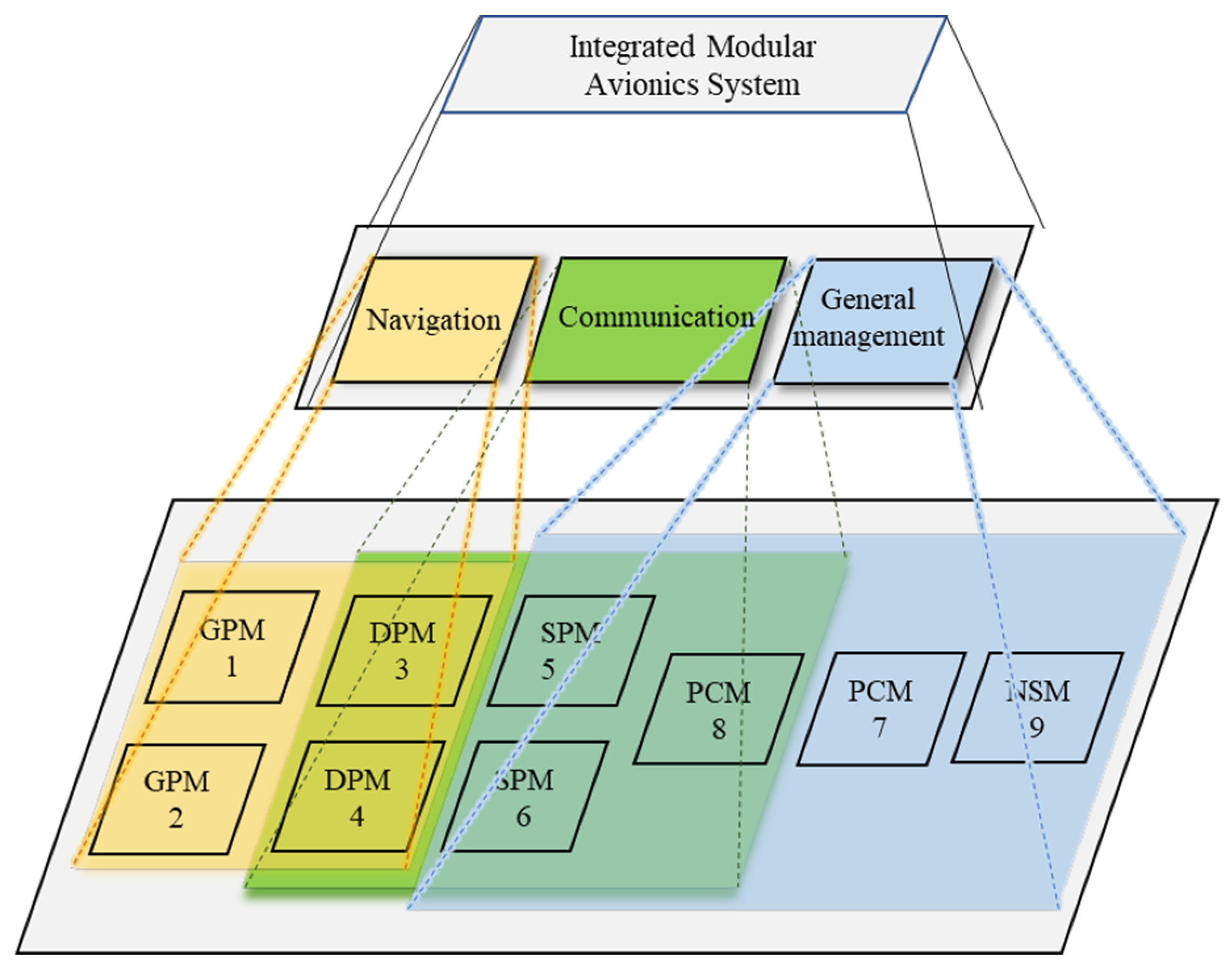 Applsci 10 03007 g005