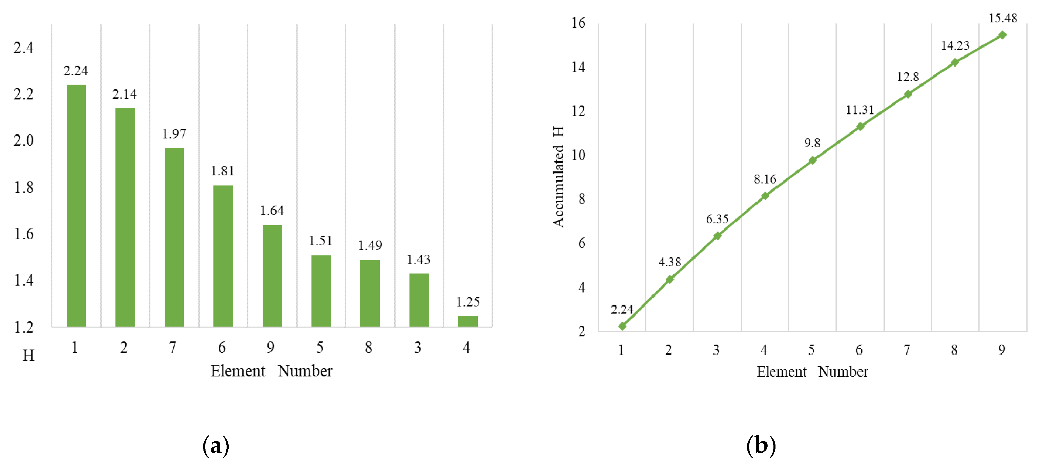 Applsci 10 03007 g009