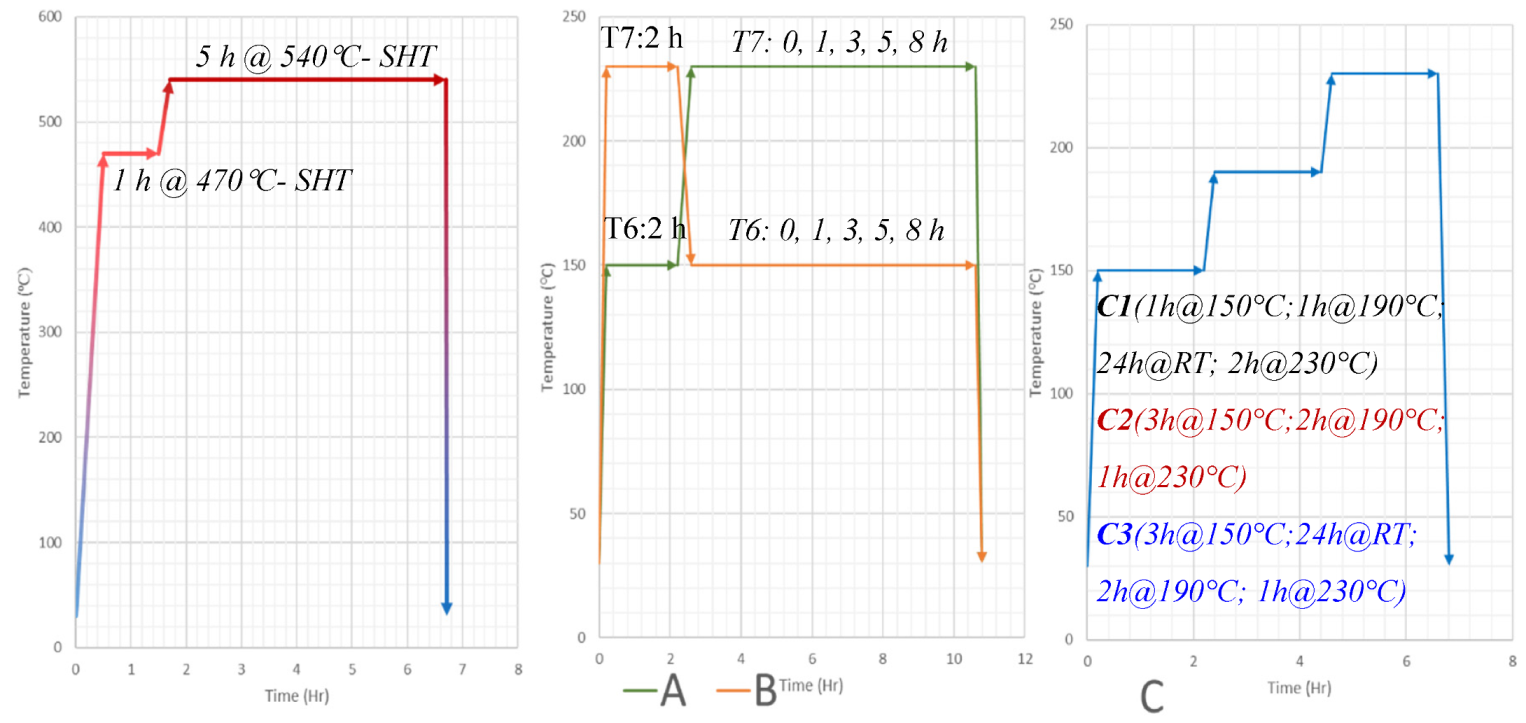 Applsci 10 03008 g001 Applsci 10 03008 g001
