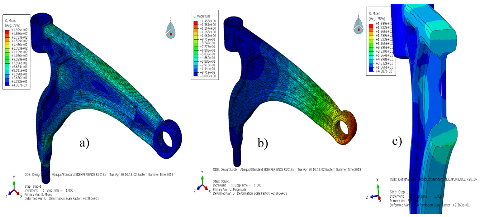 Applsci 10 03008 g008 Applsci 10 03008 g008