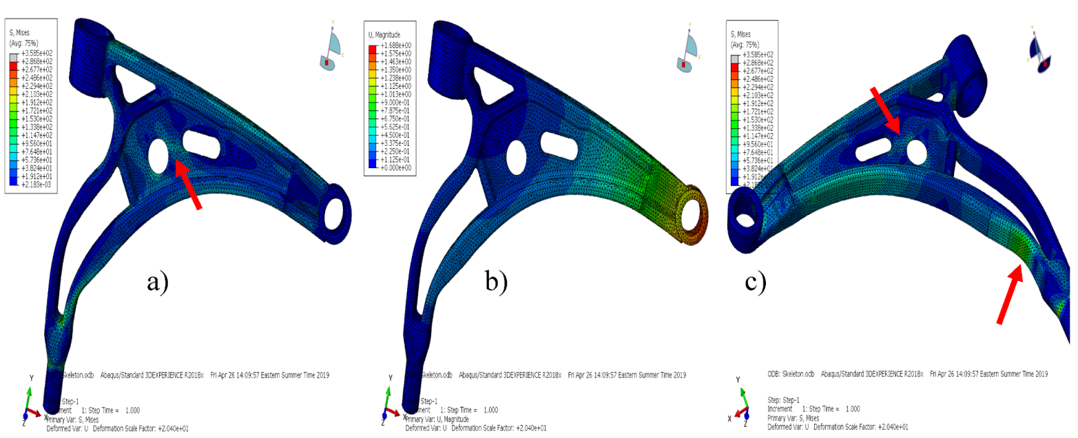 Applsci 10 03008 g009 Applsci 10 03008 g009