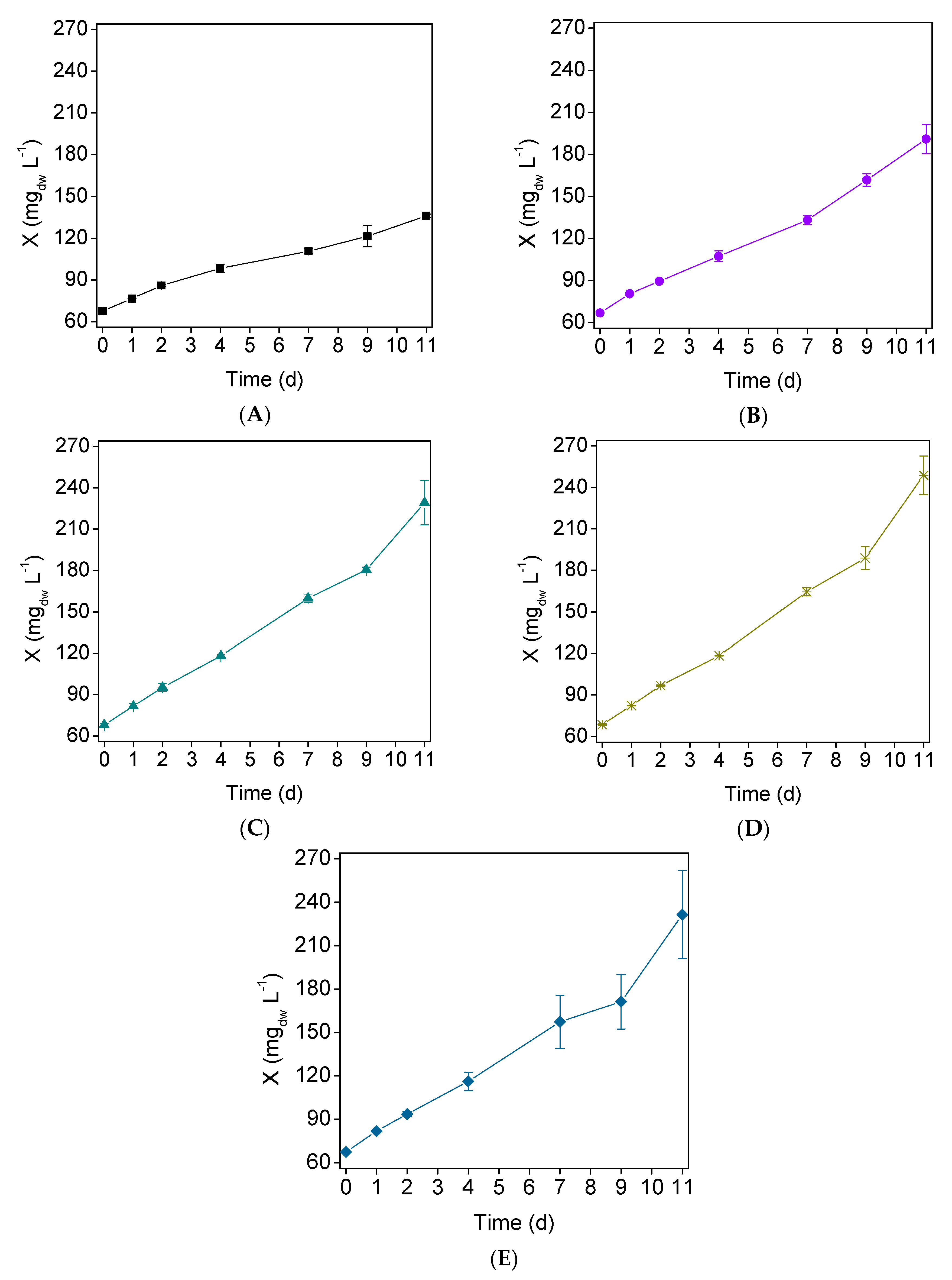 Applsci 10 03009 g002