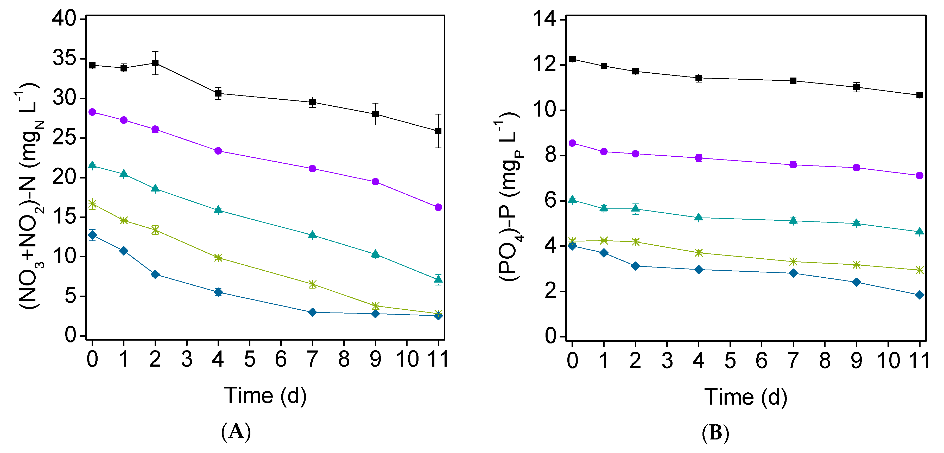 Applsci 10 03009 g003
