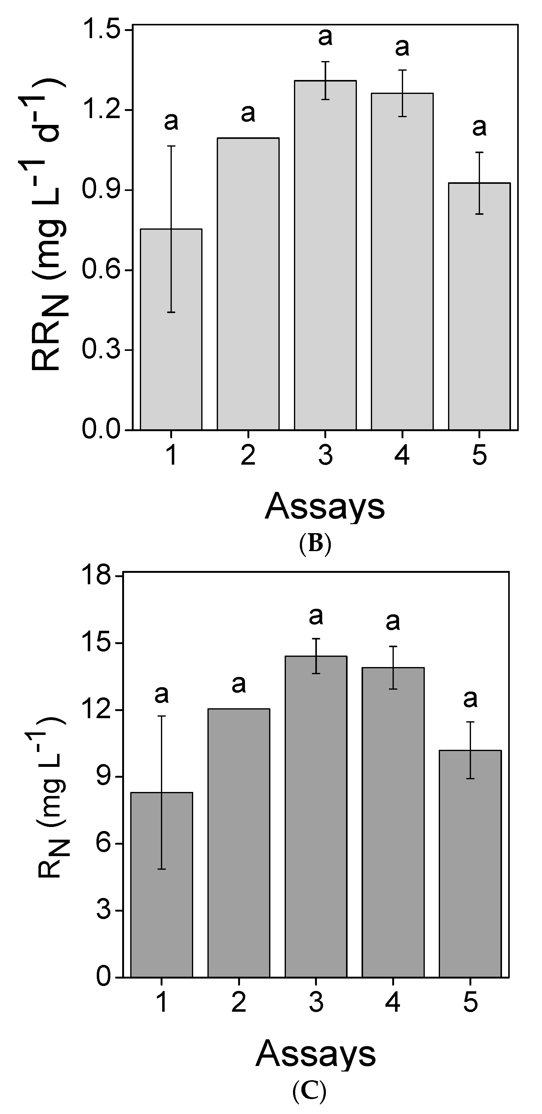 Applsci 10 03009 g004b
