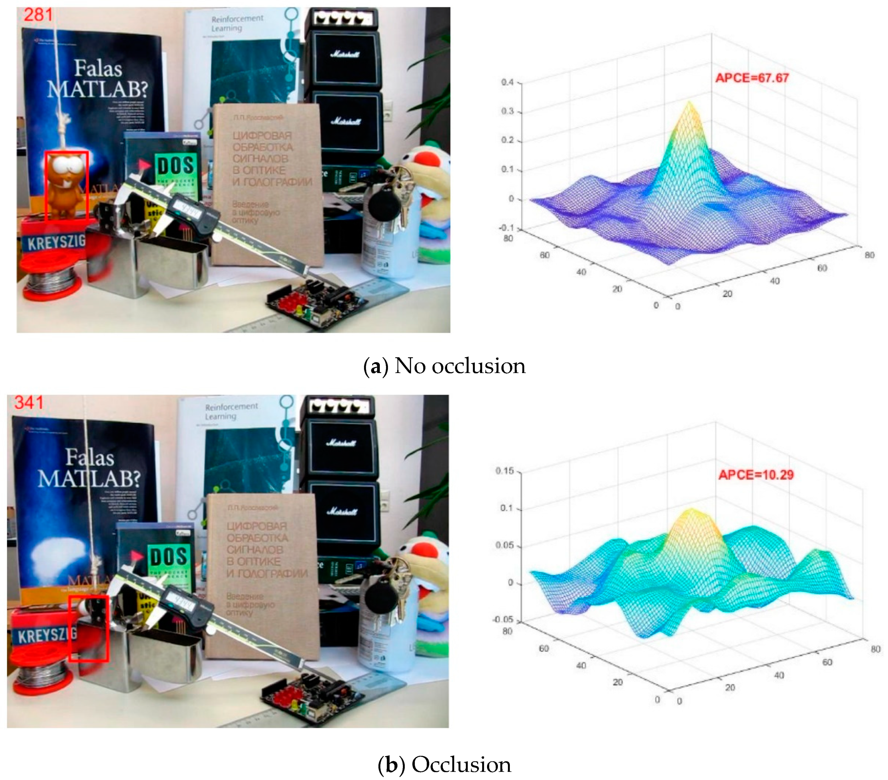 Applsci 10 03021 g003