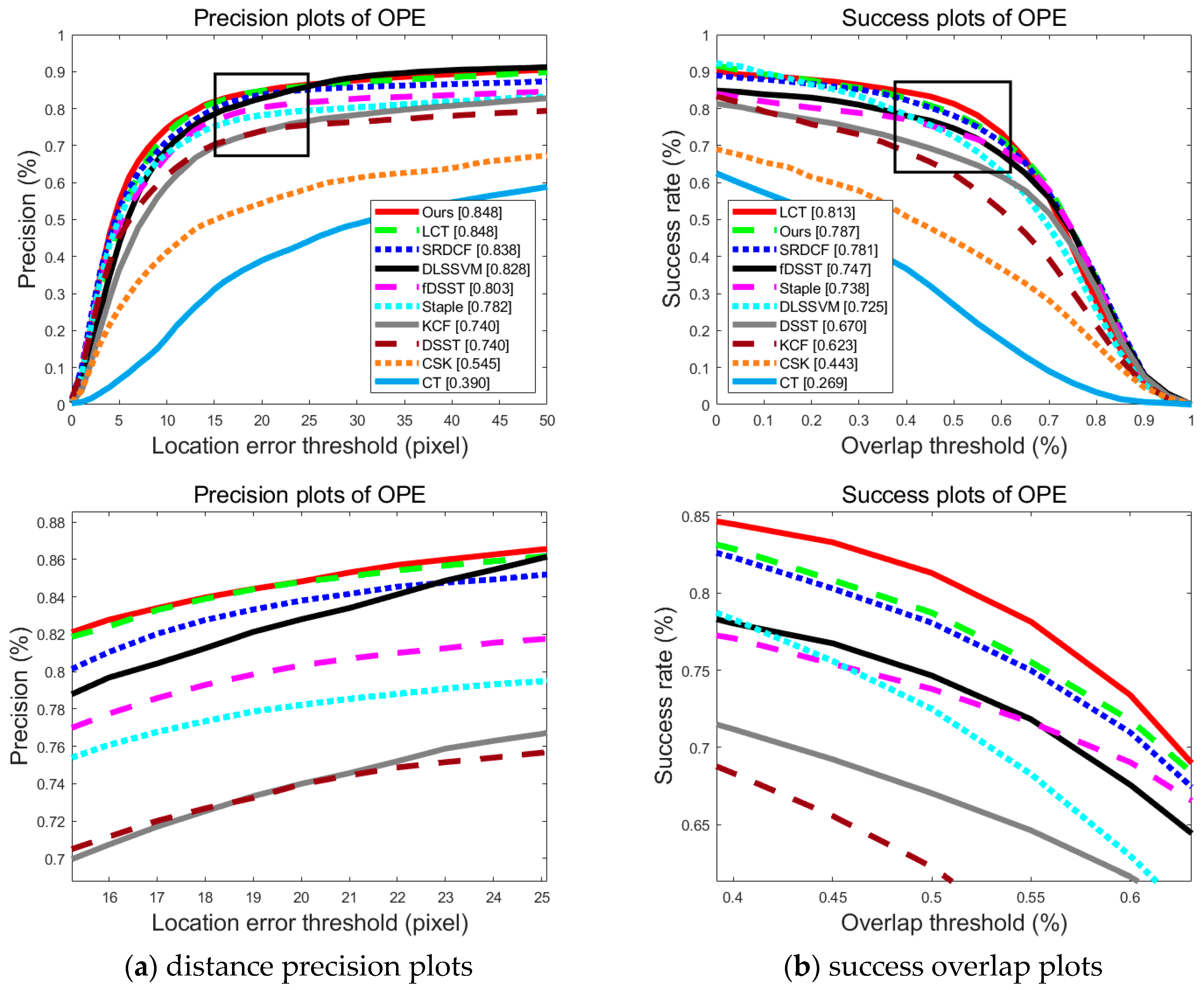 Applsci 10 03021 g005