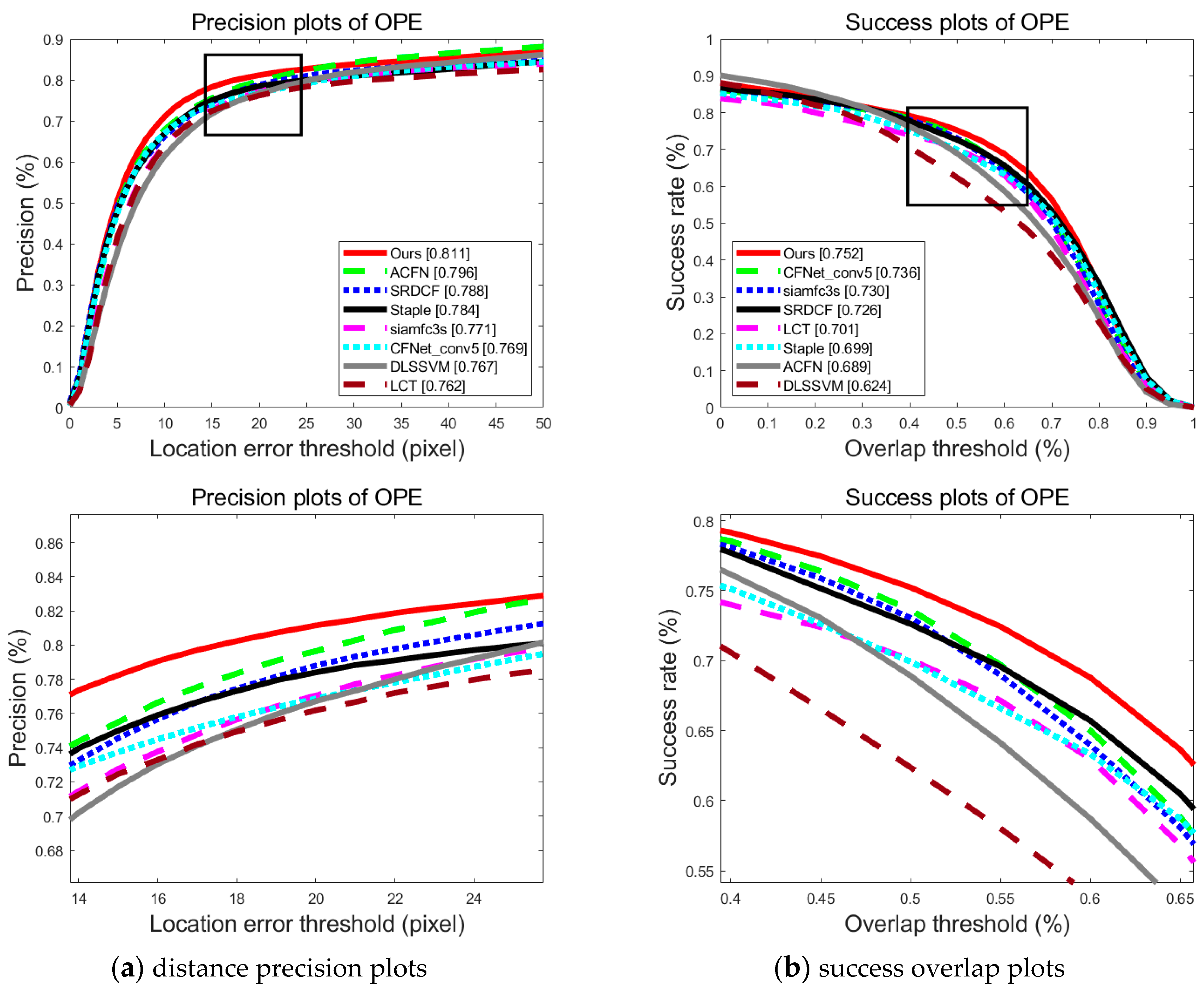 Applsci 10 03021 g006
