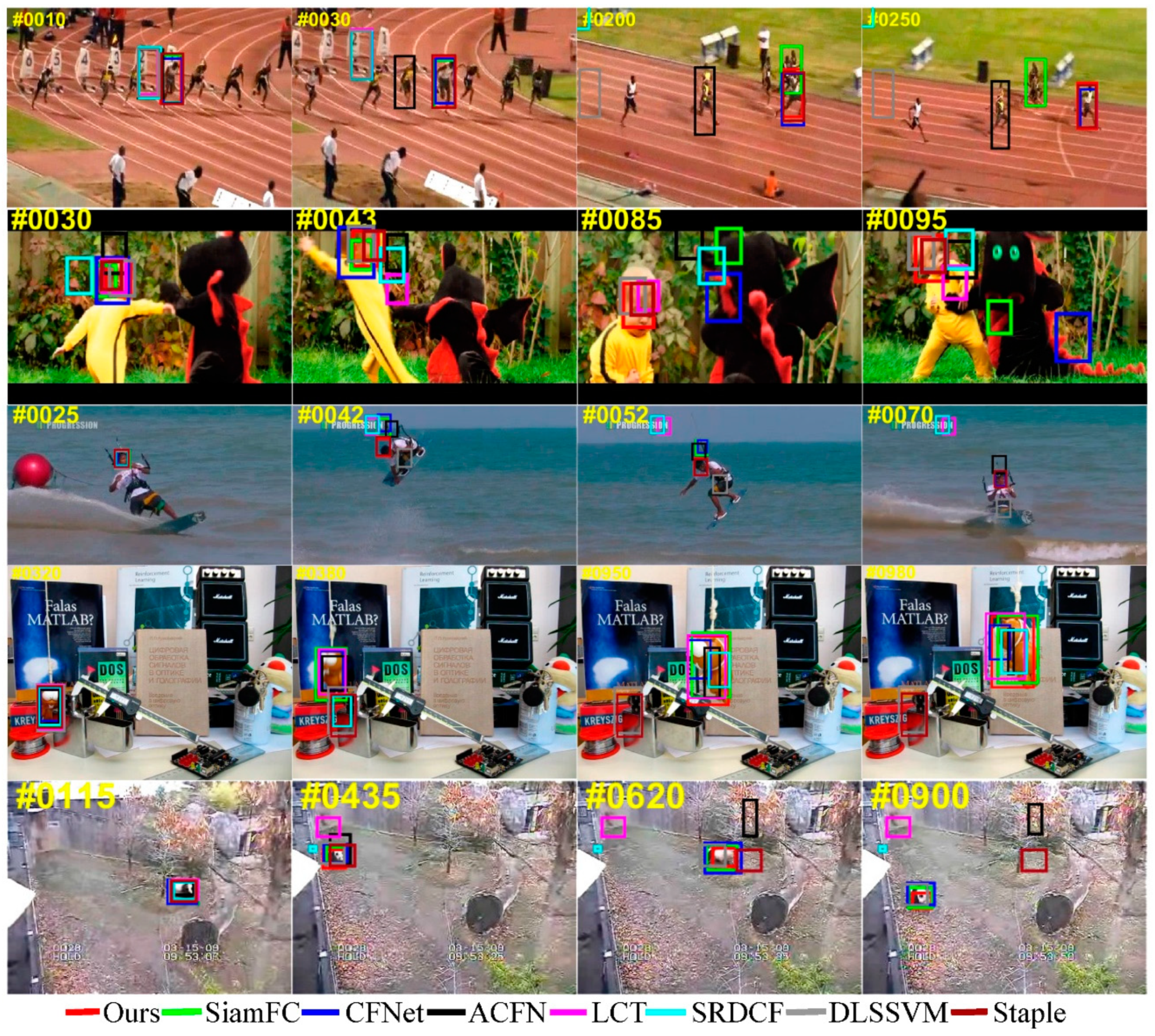 Applsci 10 03021 g008