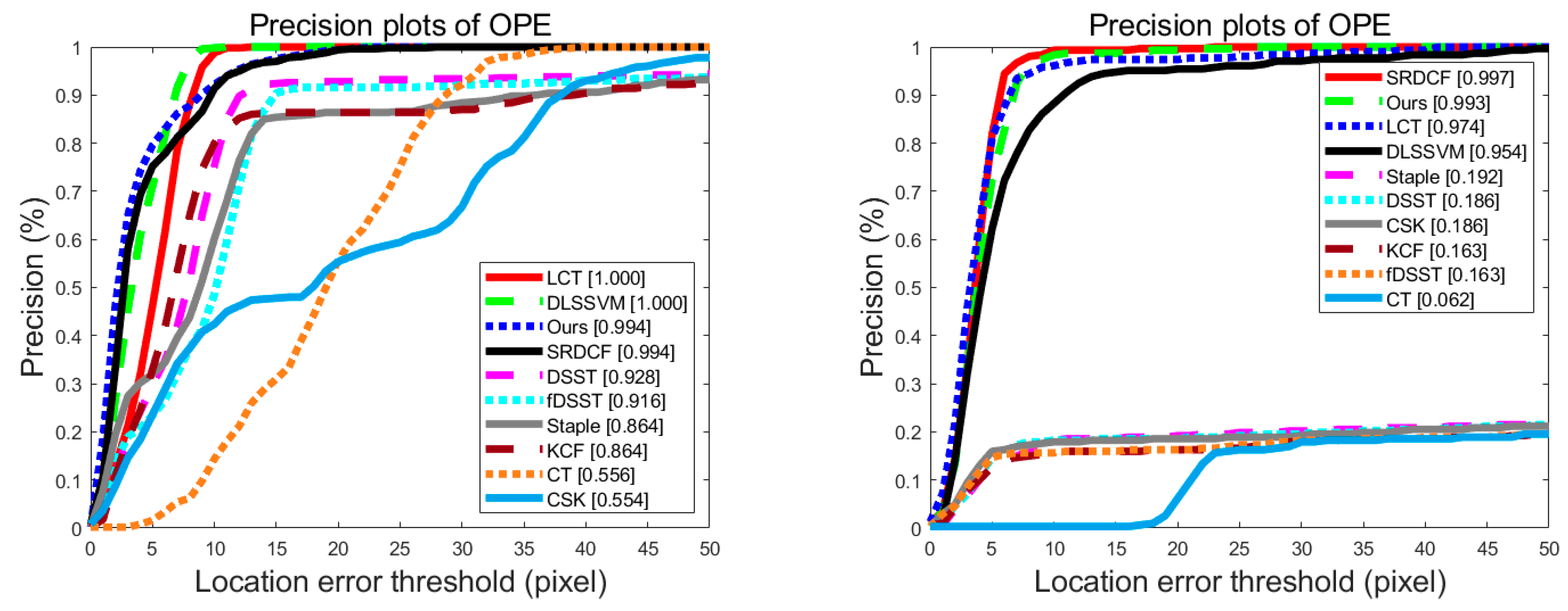 Applsci 10 03021 g009a