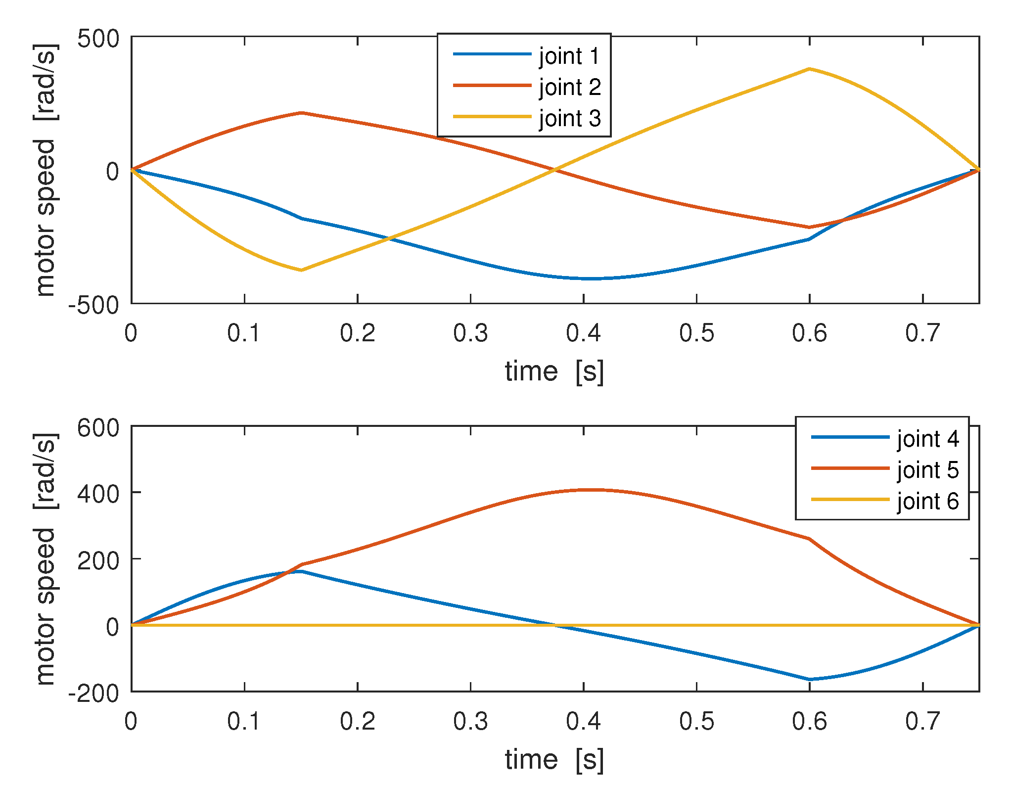 Applsci 10 03022 g002 Applsci 10 03022 g002