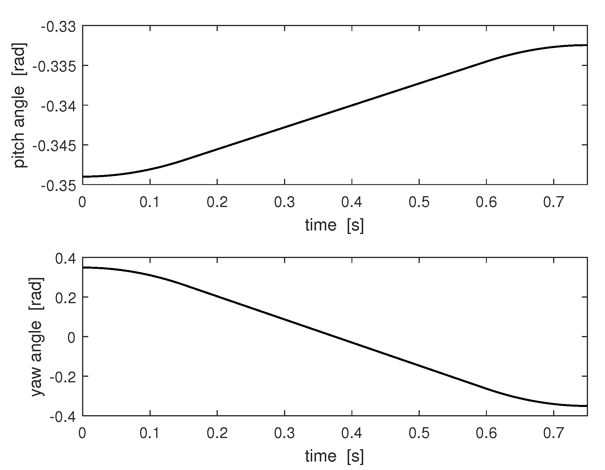 Applsci 10 03022 g005 Applsci 10 03022 g005