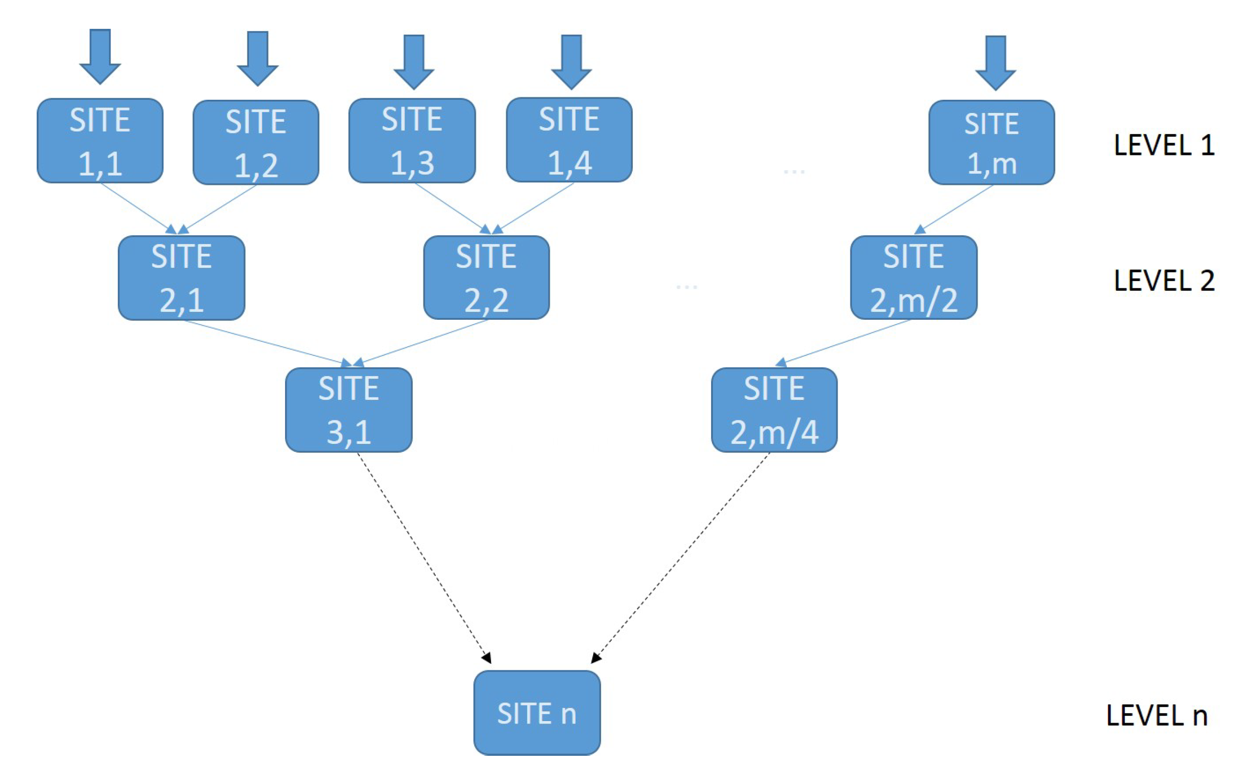 Applsci 10 03024 g001 Applsci 10 03024 g001