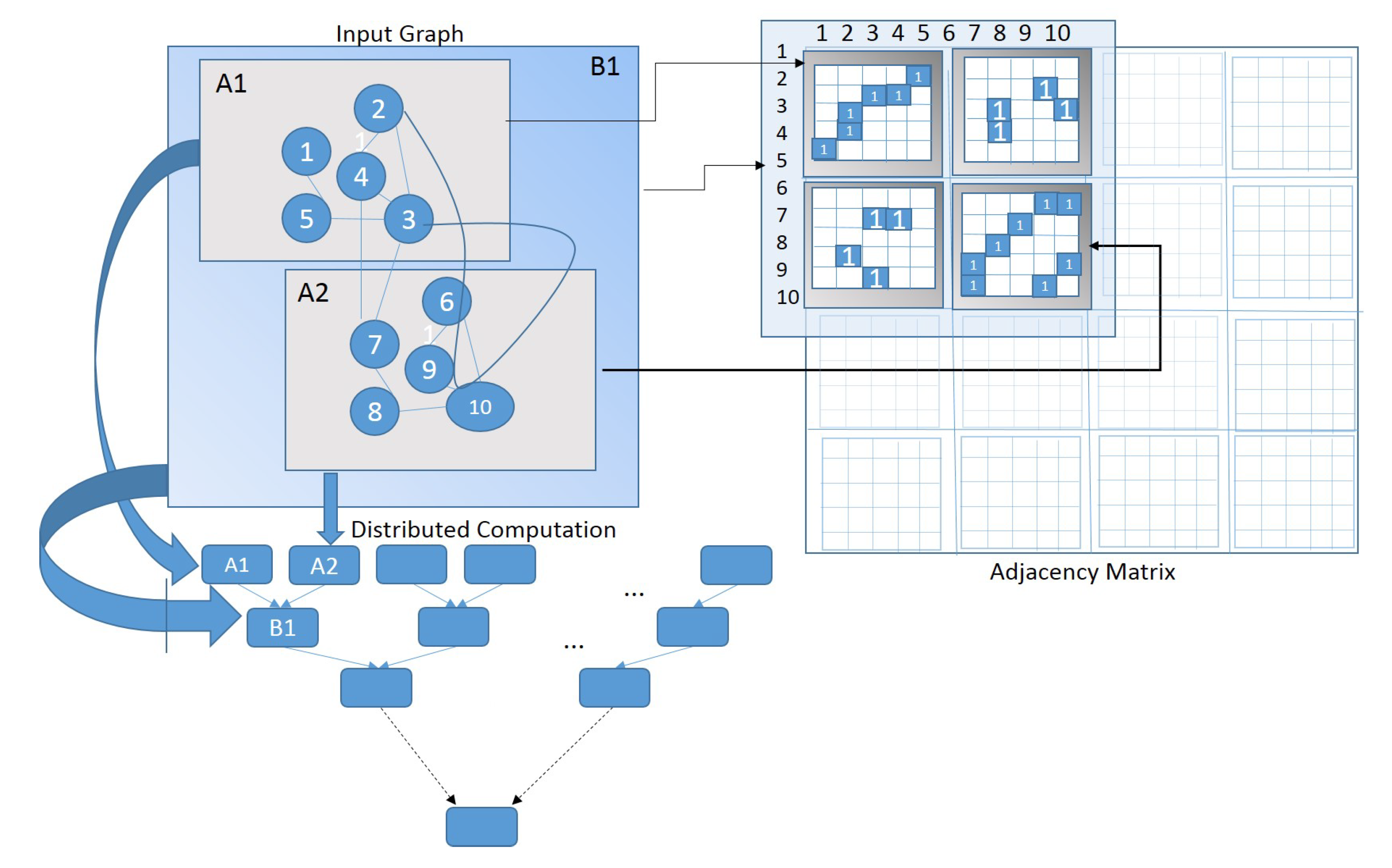 Applsci 10 03024 g002 Applsci 10 03024 g002