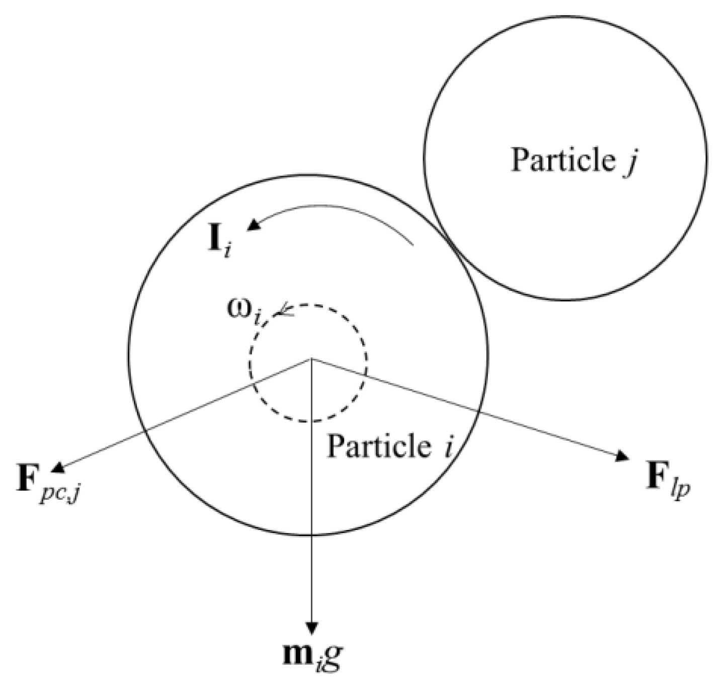 Applsci 10 03027 g001 Applsci 10 03027 g001