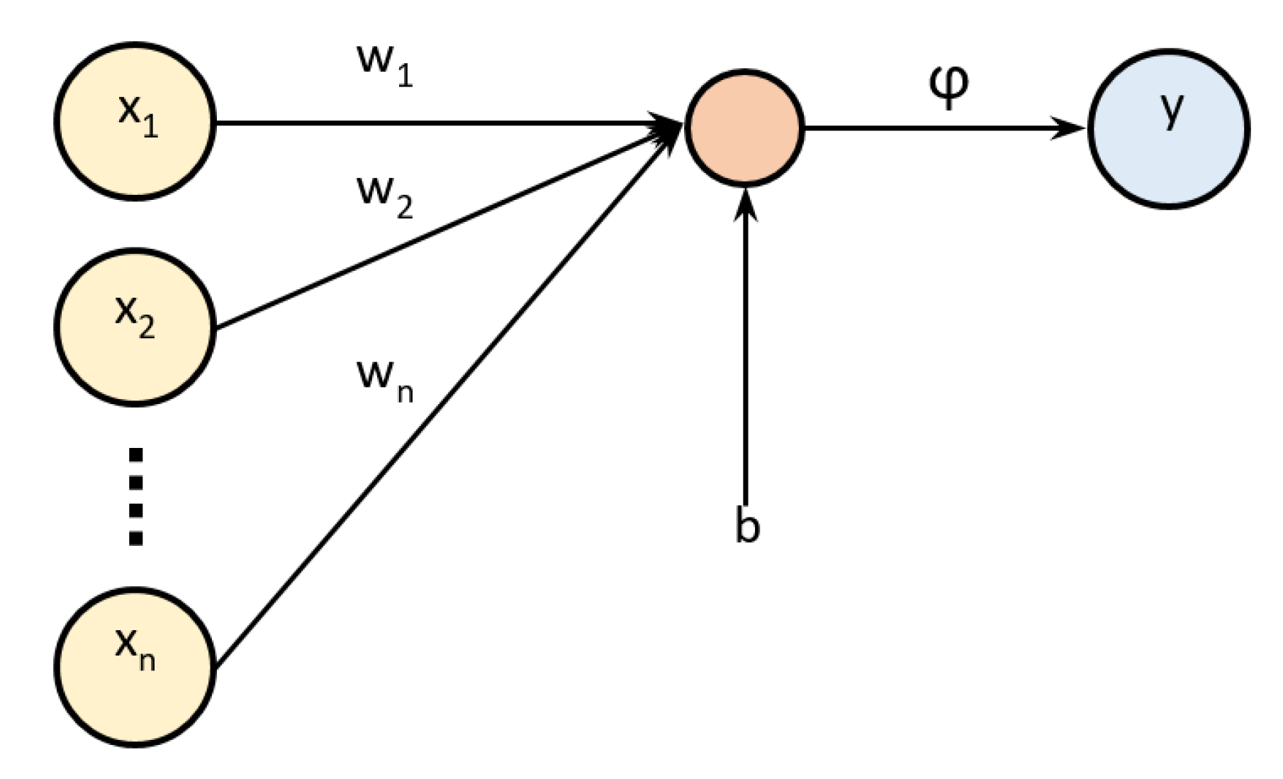 Applsci 10 03028 g001 Applsci 10 03028 g001
