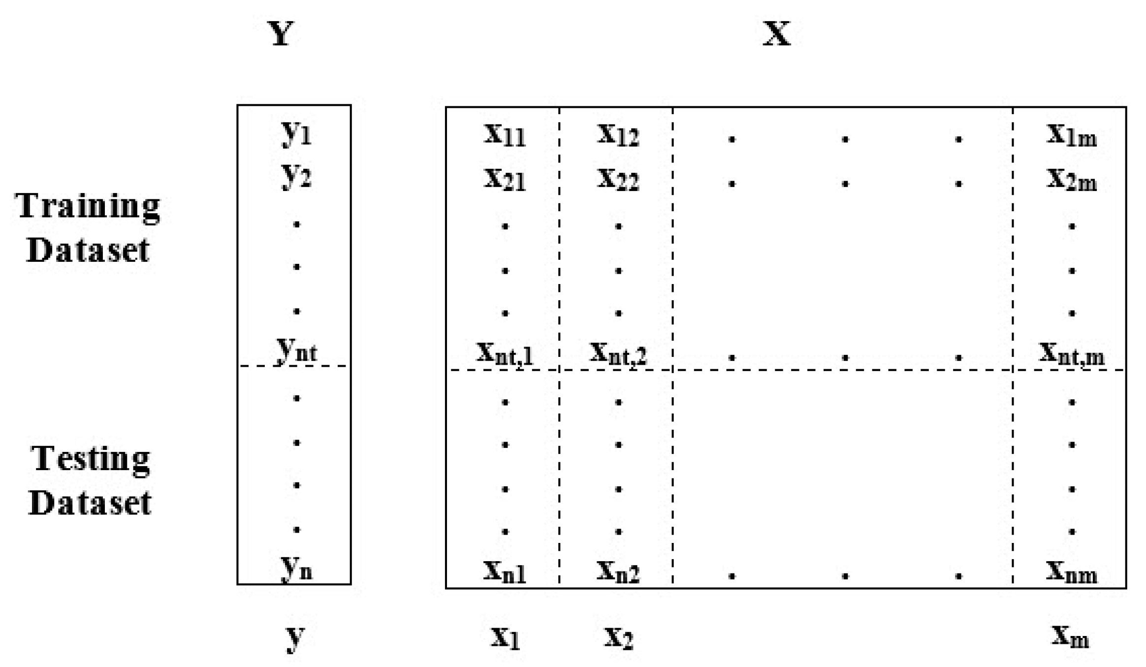 Applsci 10 03029 g003