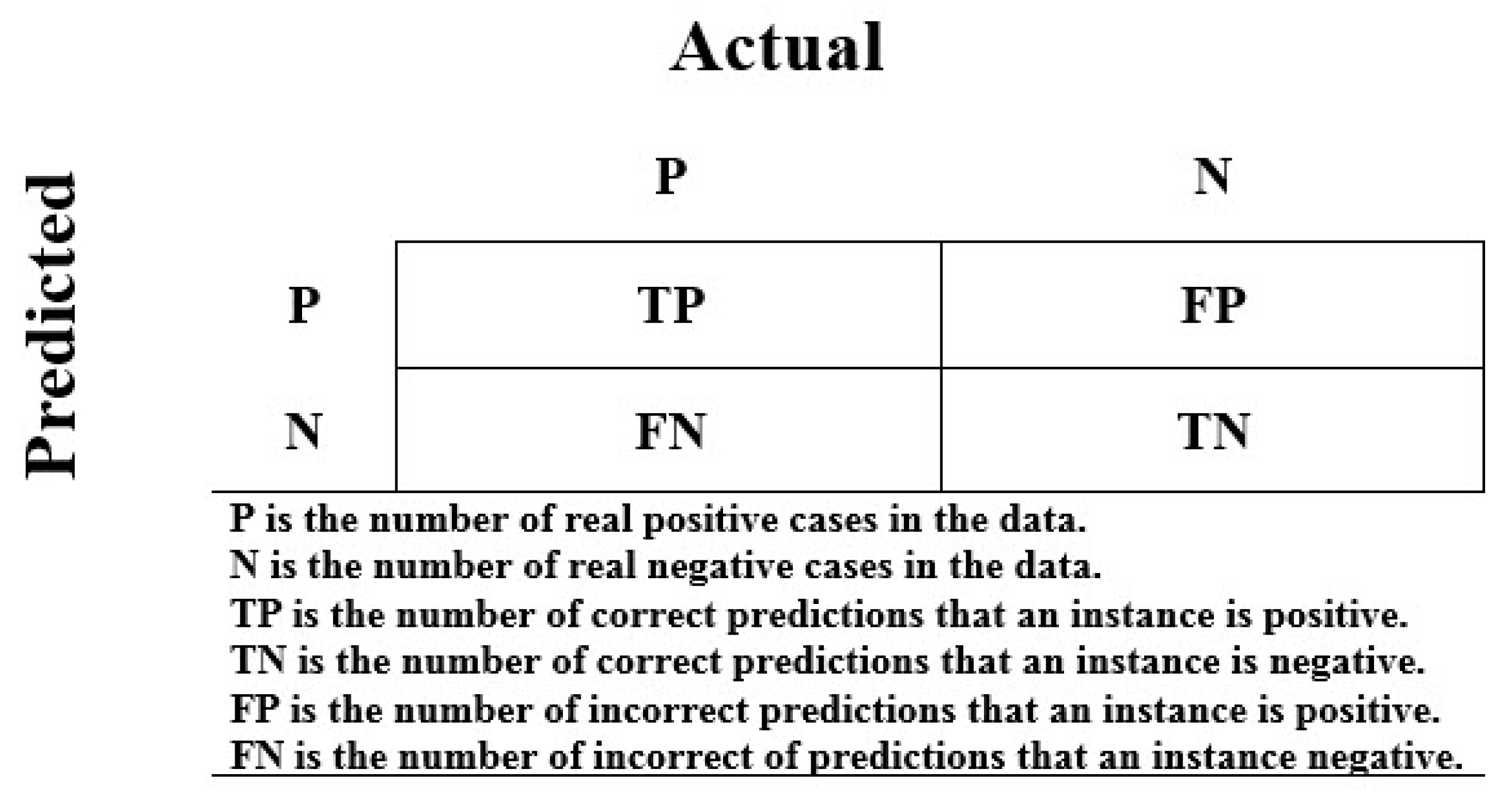 Applsci 10 03029 g005